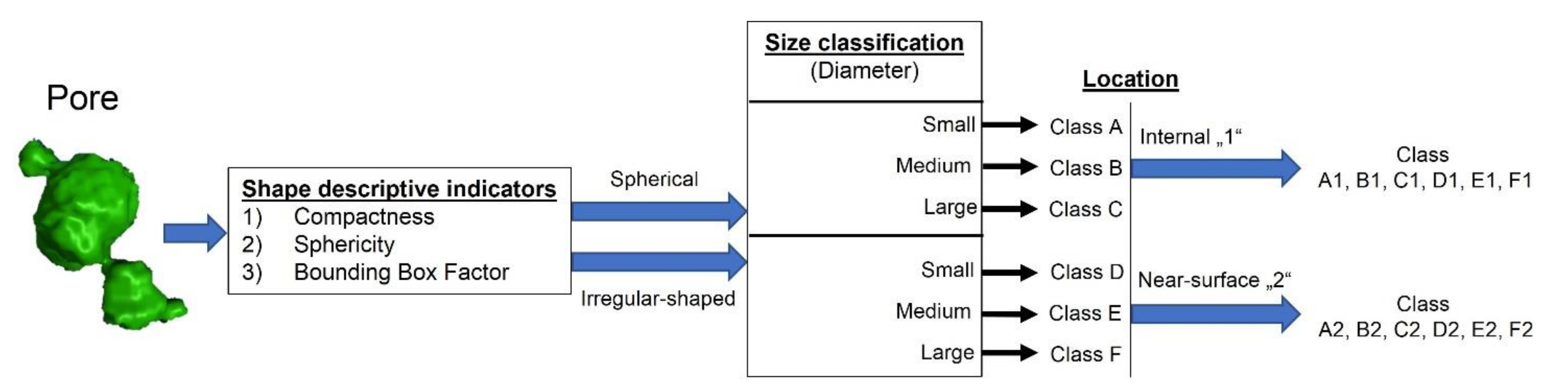 Metals 11 01912 g003