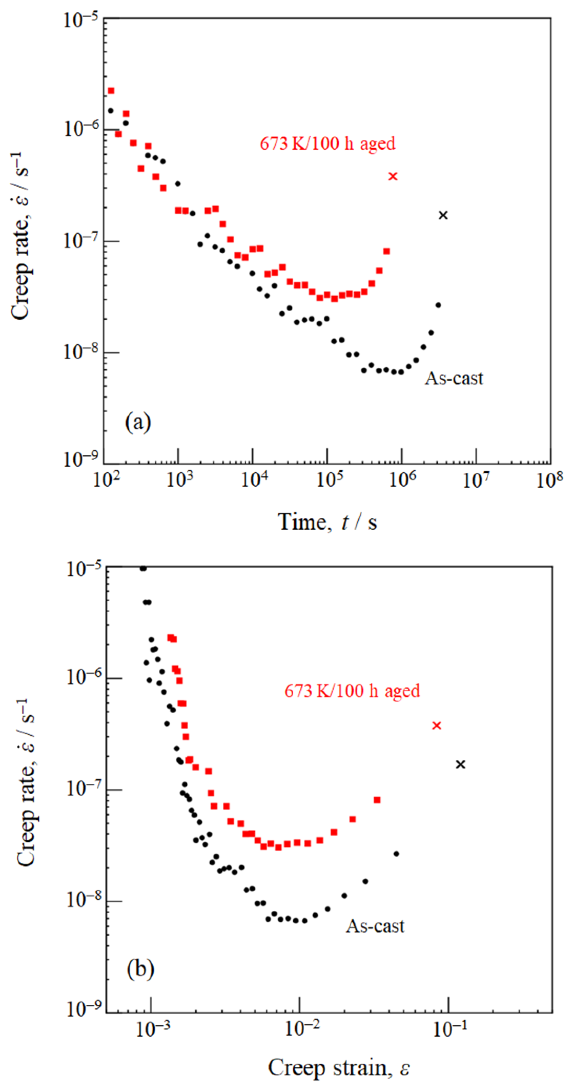 Metals 11 01913 g005