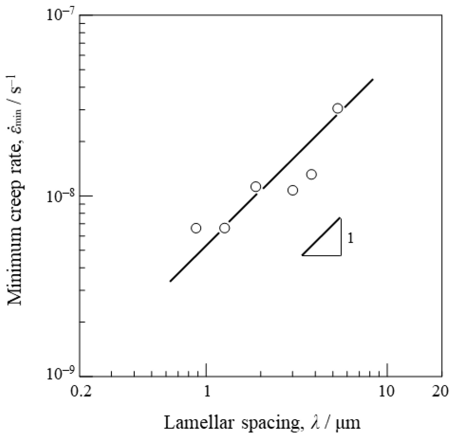 Metals 11 01913 g006