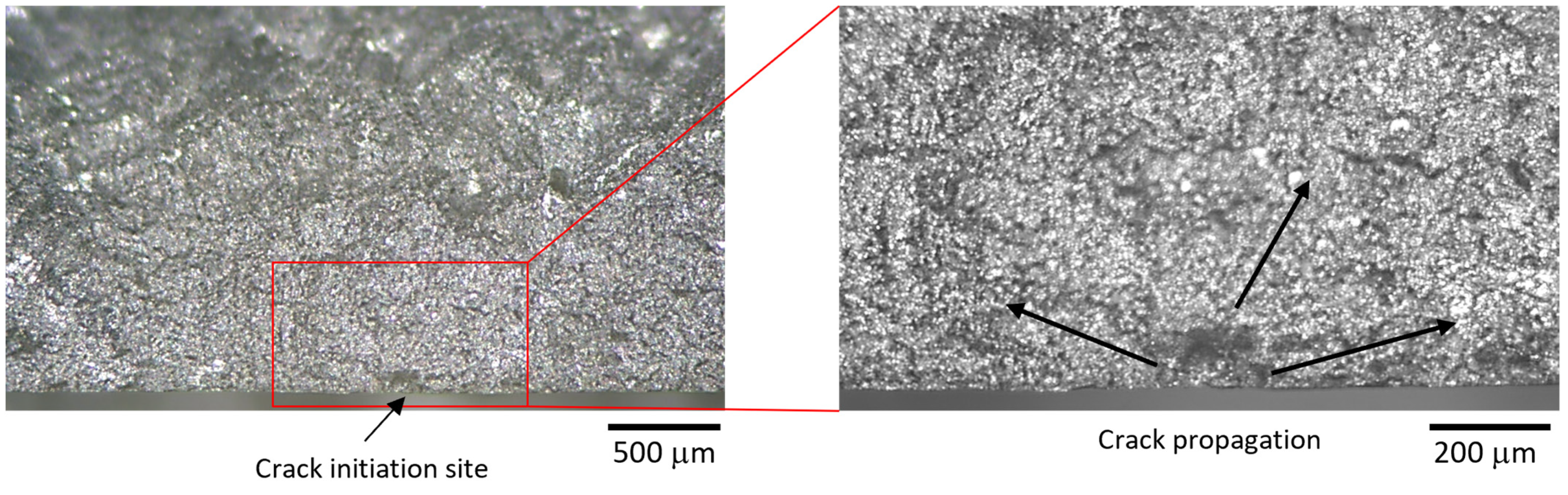 Metals 11 01915 g011 Metals 11 01915 g011