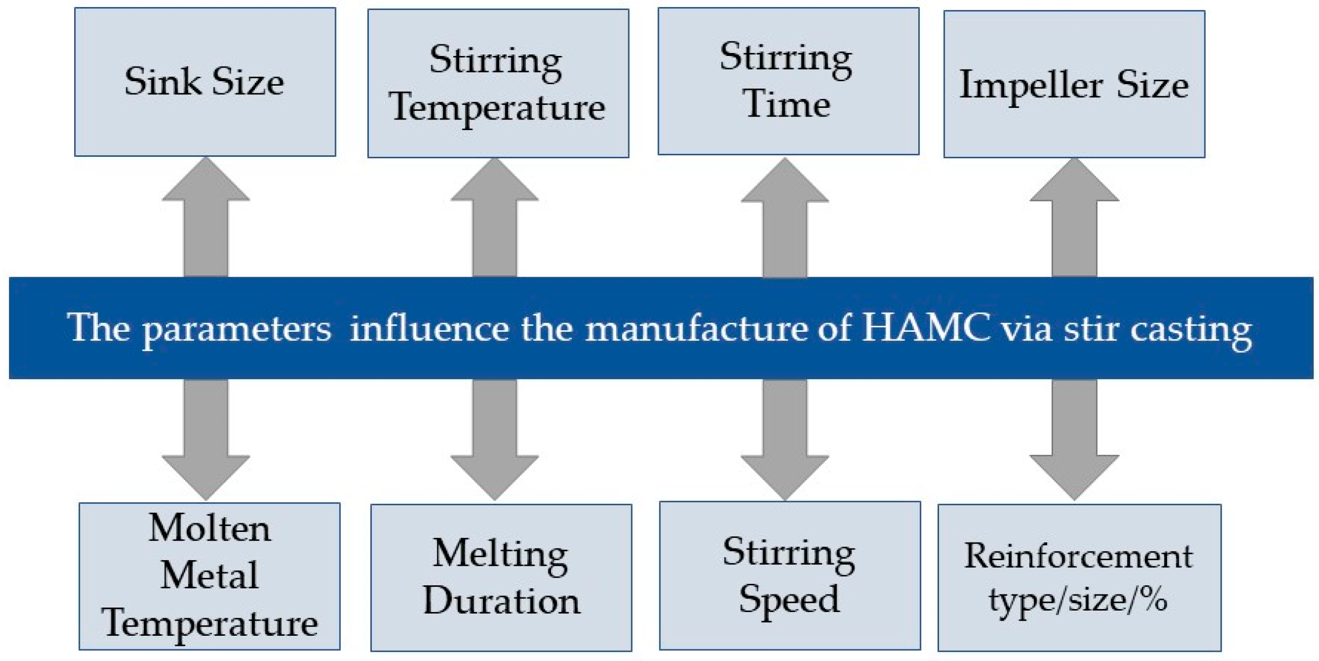 Metals 11 01919 g006