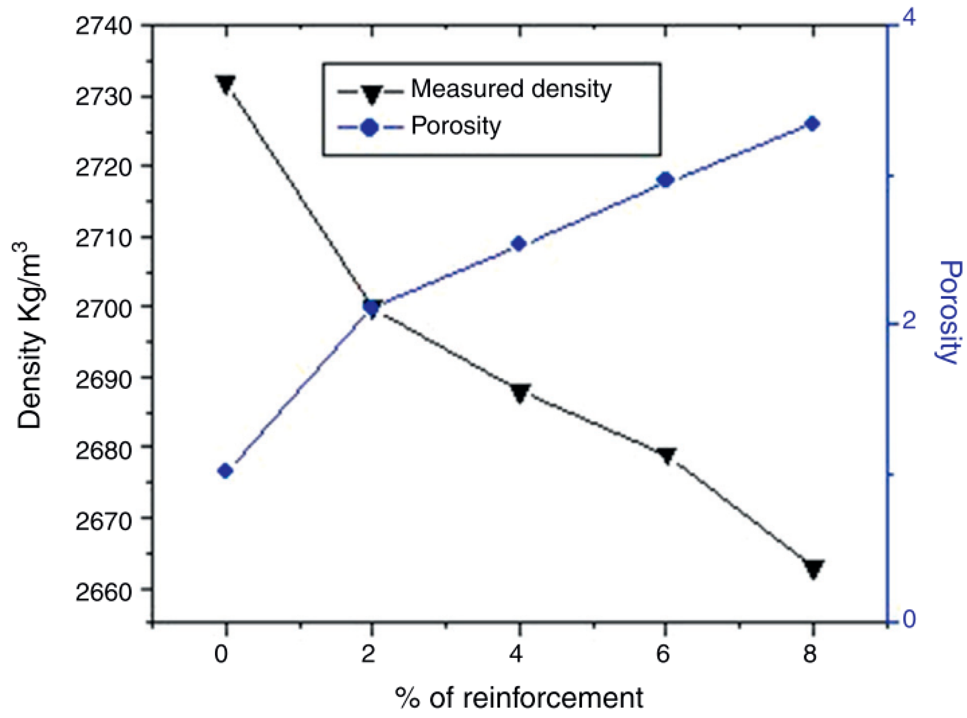 Metals 11 01919 g011