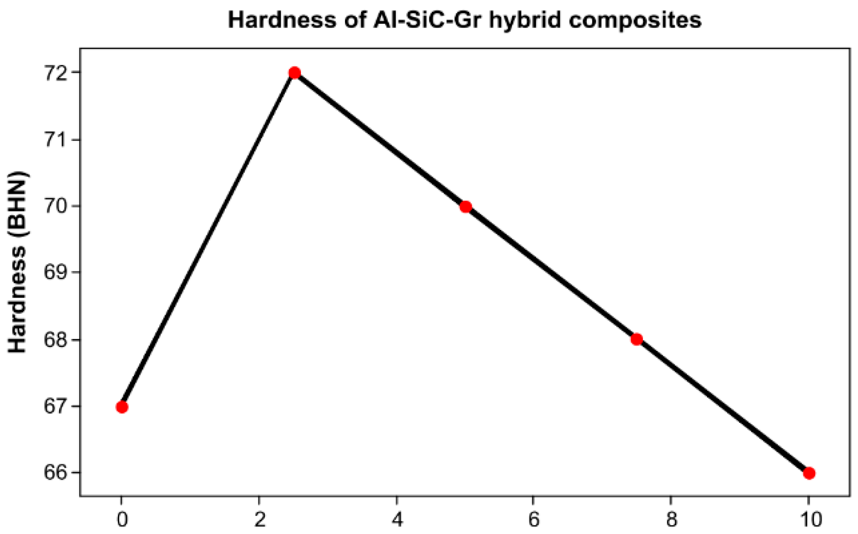 Metals 11 01919 g017