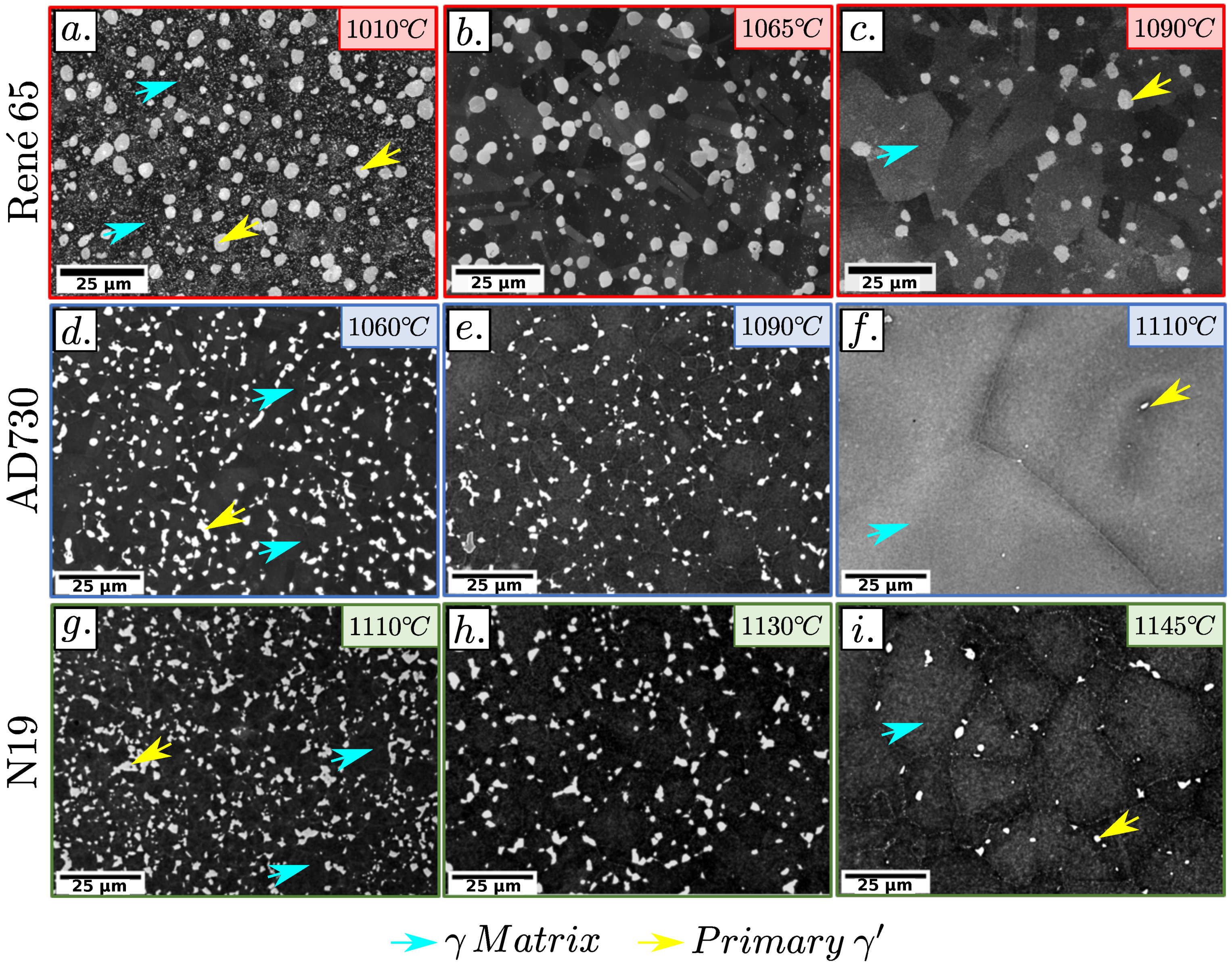 Metals 11 01921 g003 Metals 11 01921 g003