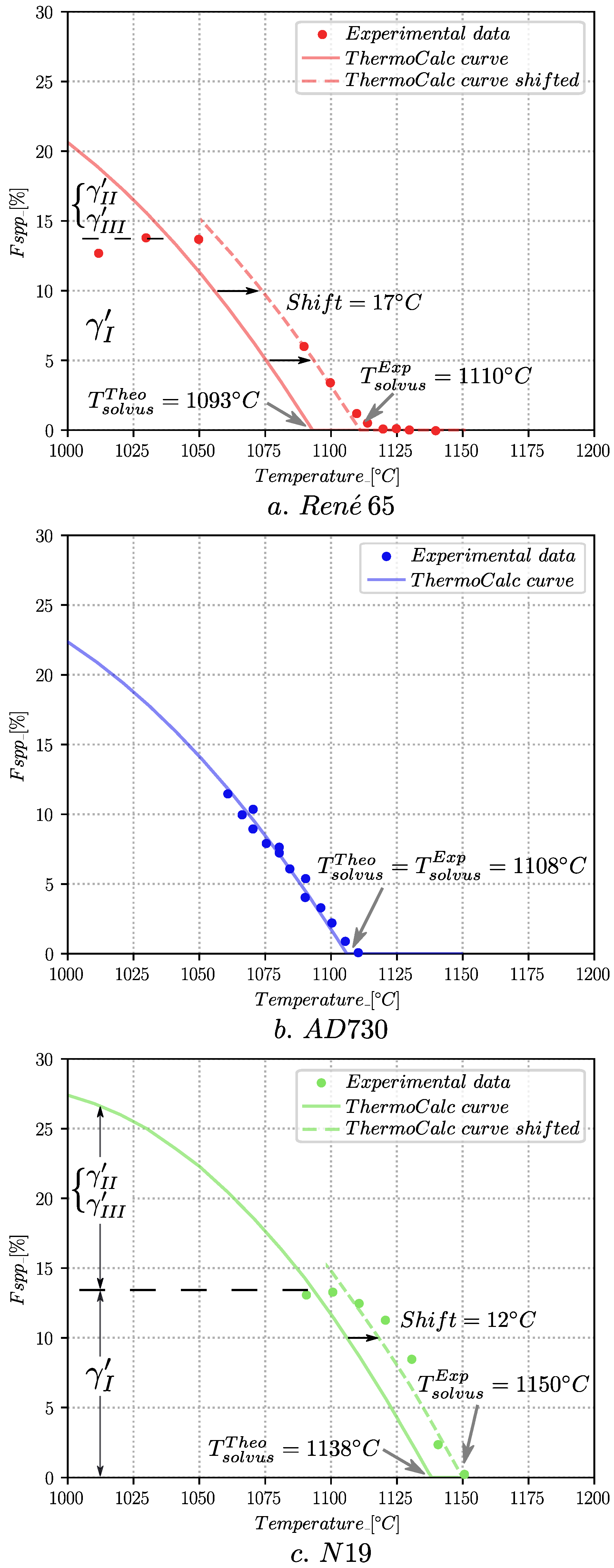 Metals 11 01921 g004 Metals 11 01921 g004