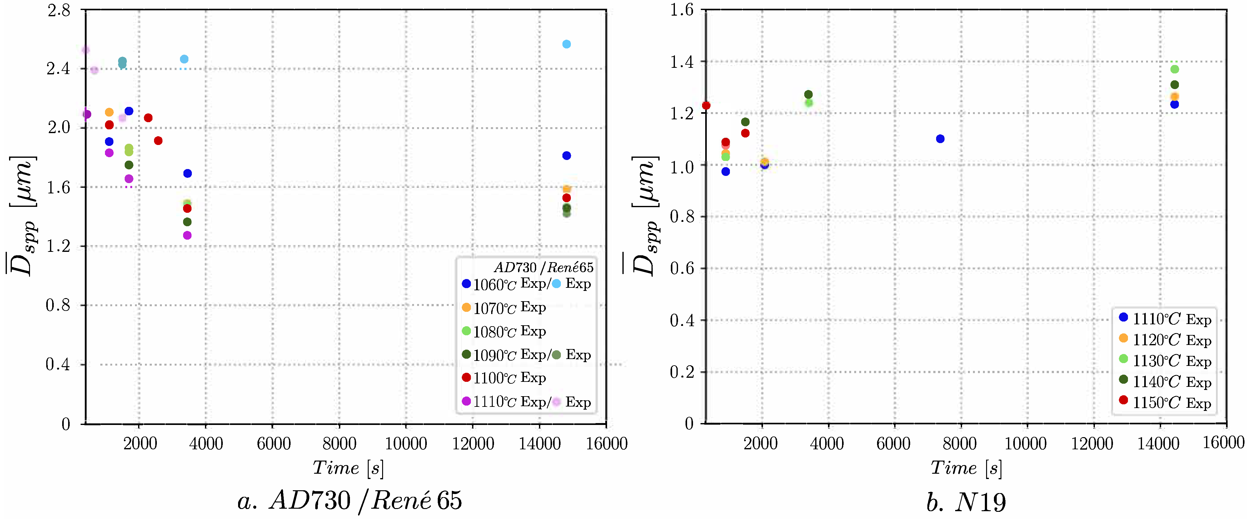 Metals 11 01921 g007 Metals 11 01921 g007