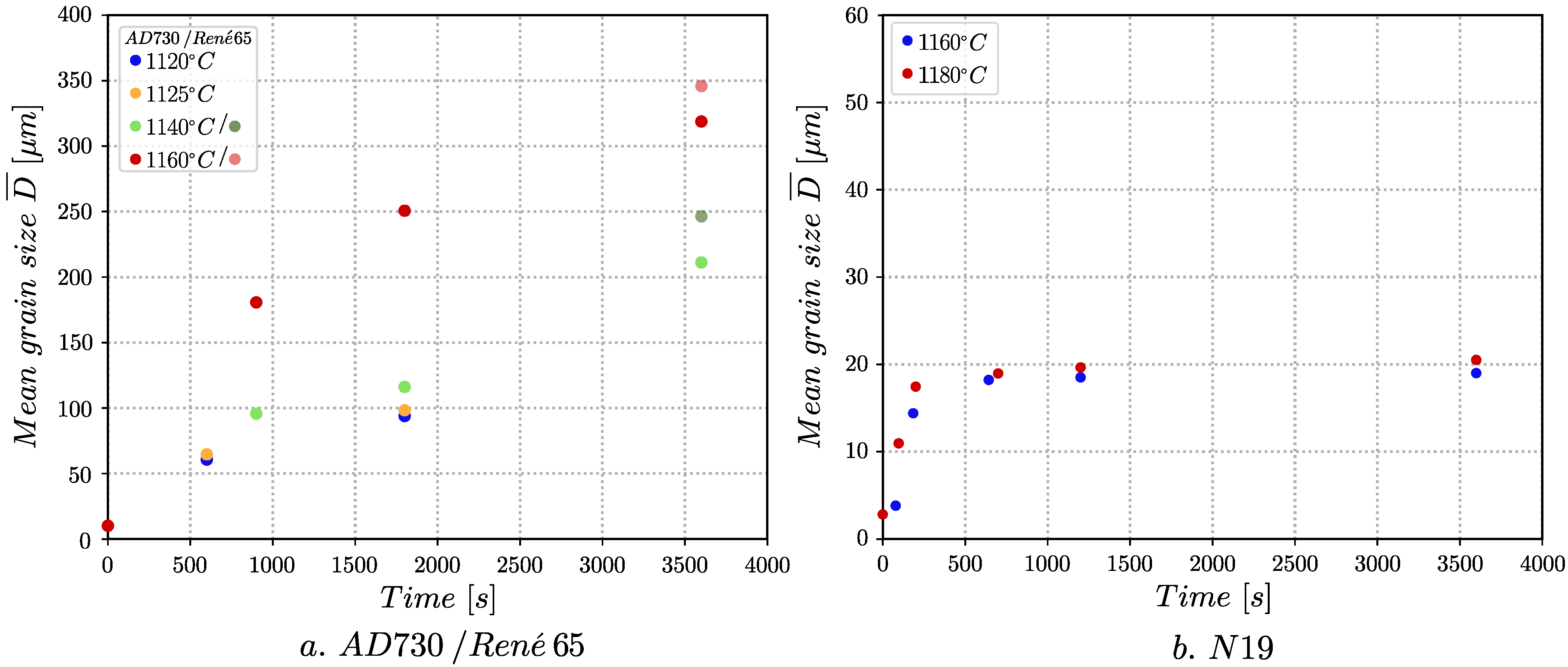 Metals 11 01921 g009 Metals 11 01921 g009