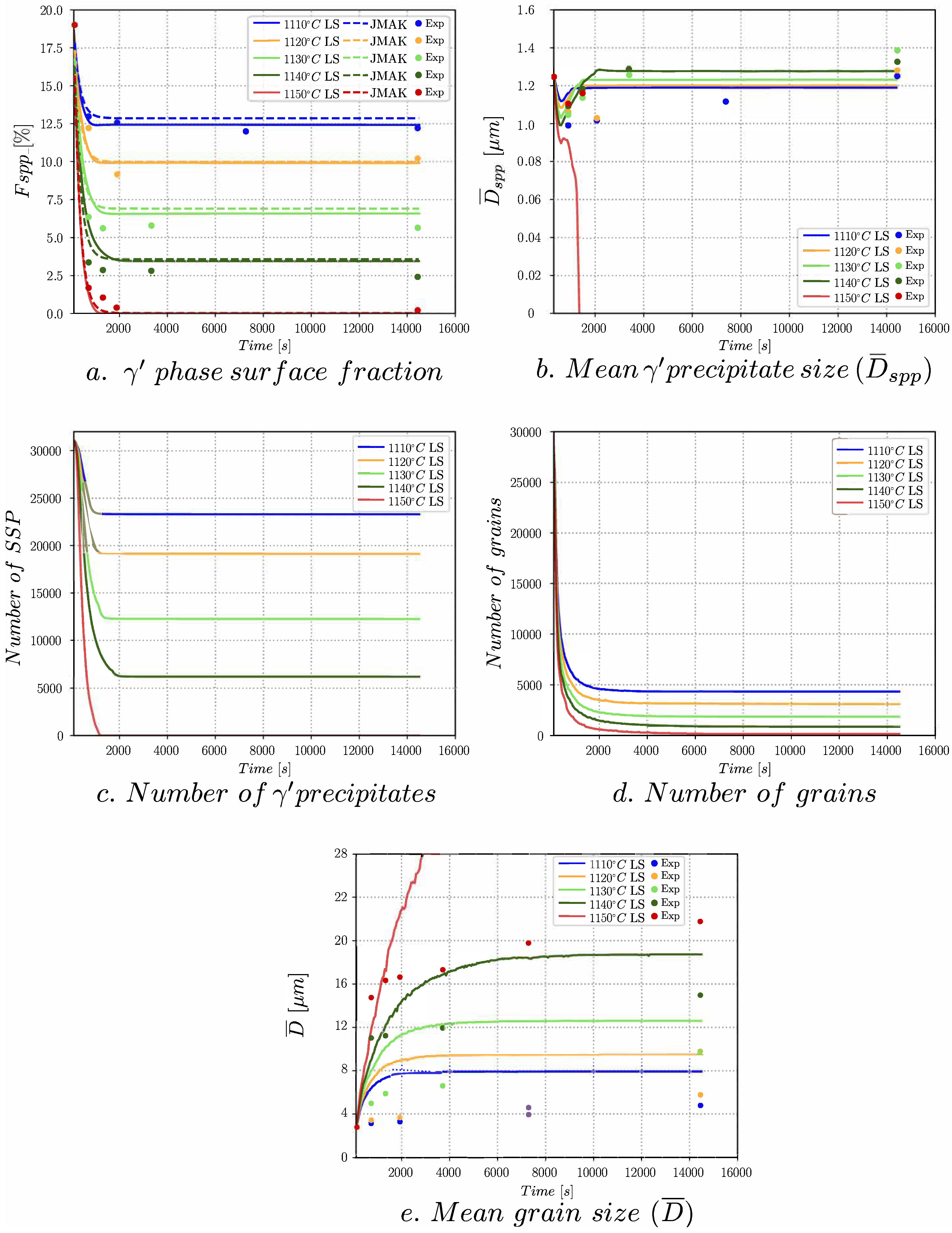 Metals 11 01921 g016 Metals 11 01921 g016