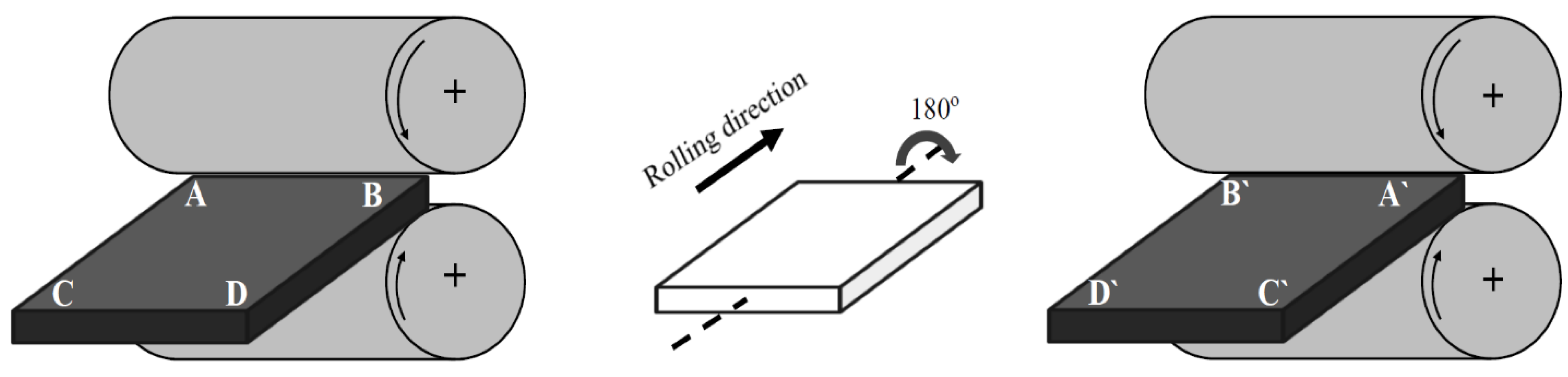 Metals 11 01925 g002
