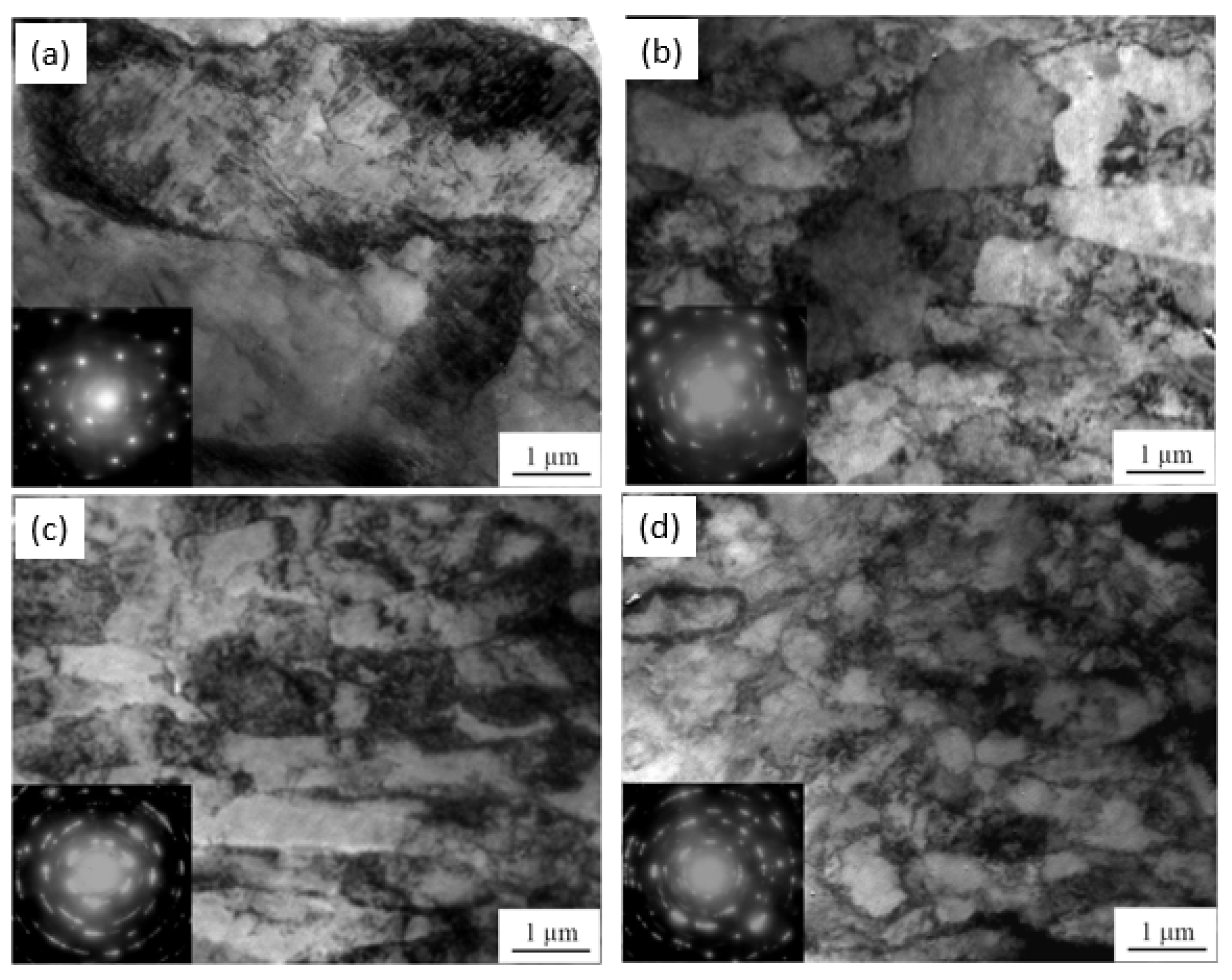 Metals 11 01925 g006