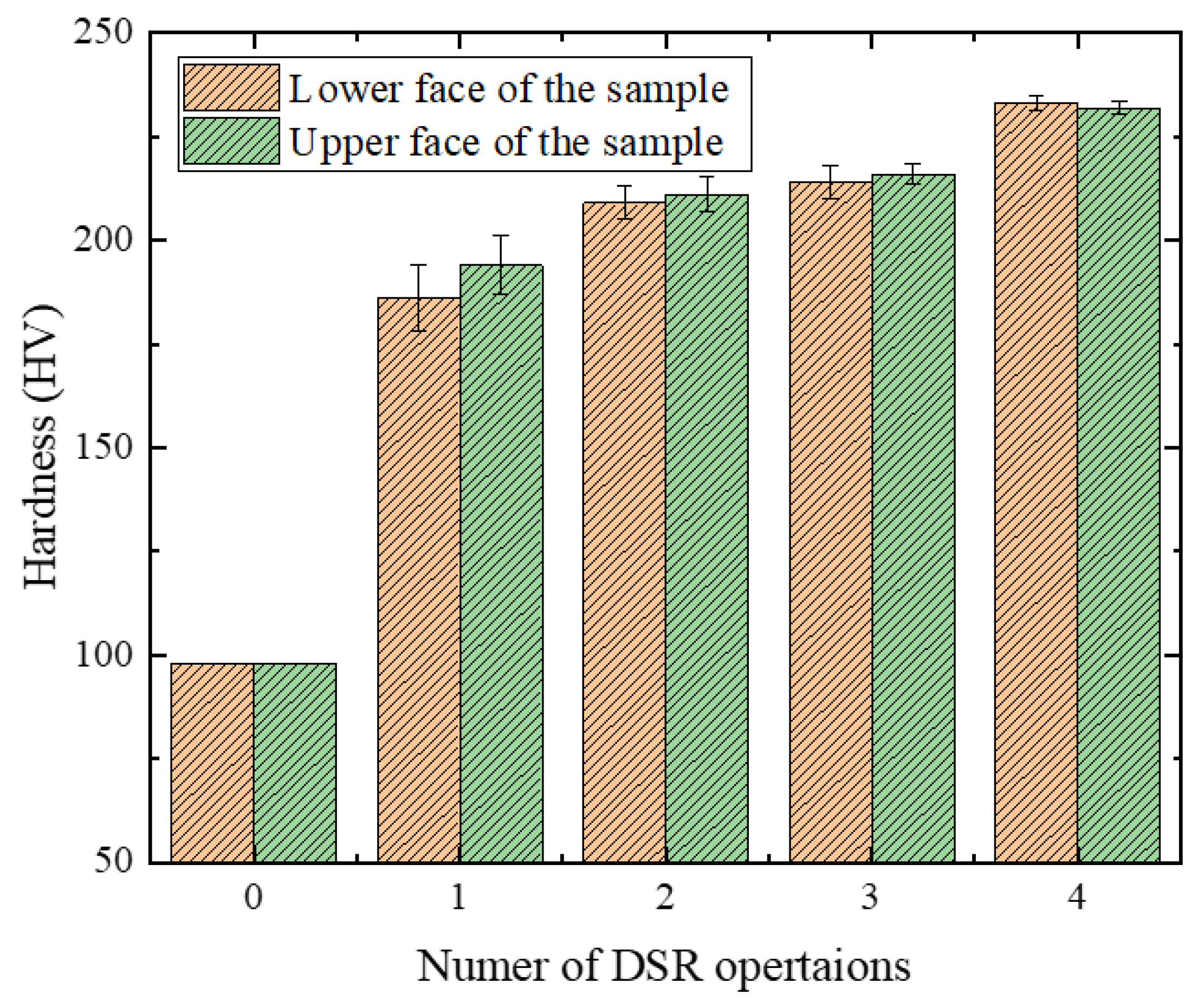 Metals 11 01925 g009