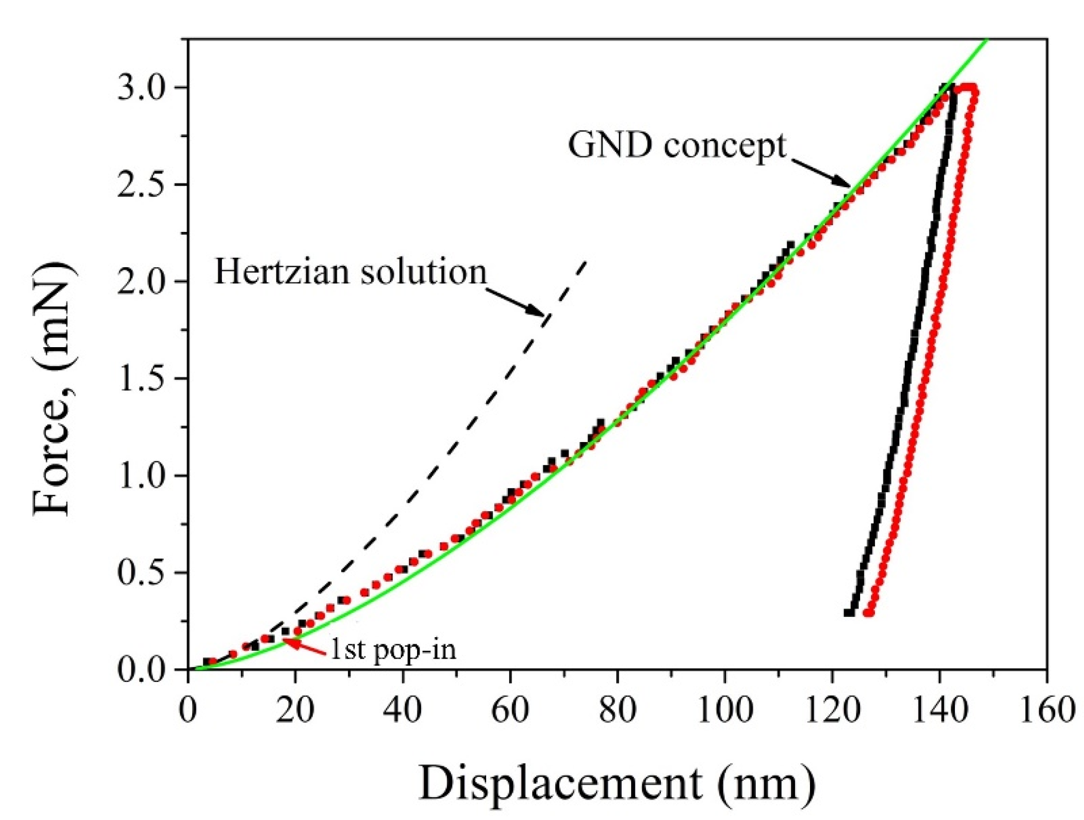 Metals 11 01927 g002