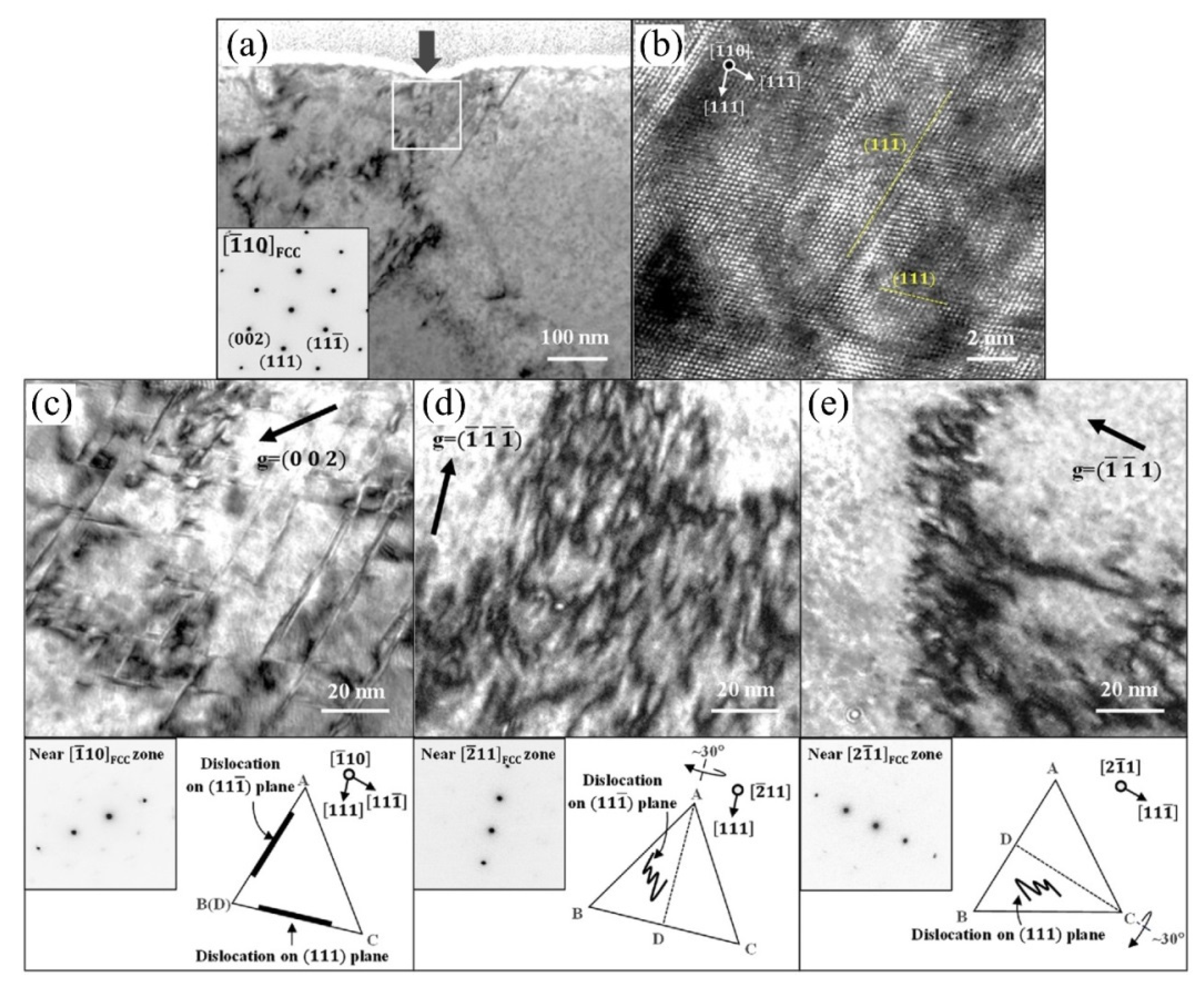 Metals 11 01927 g003