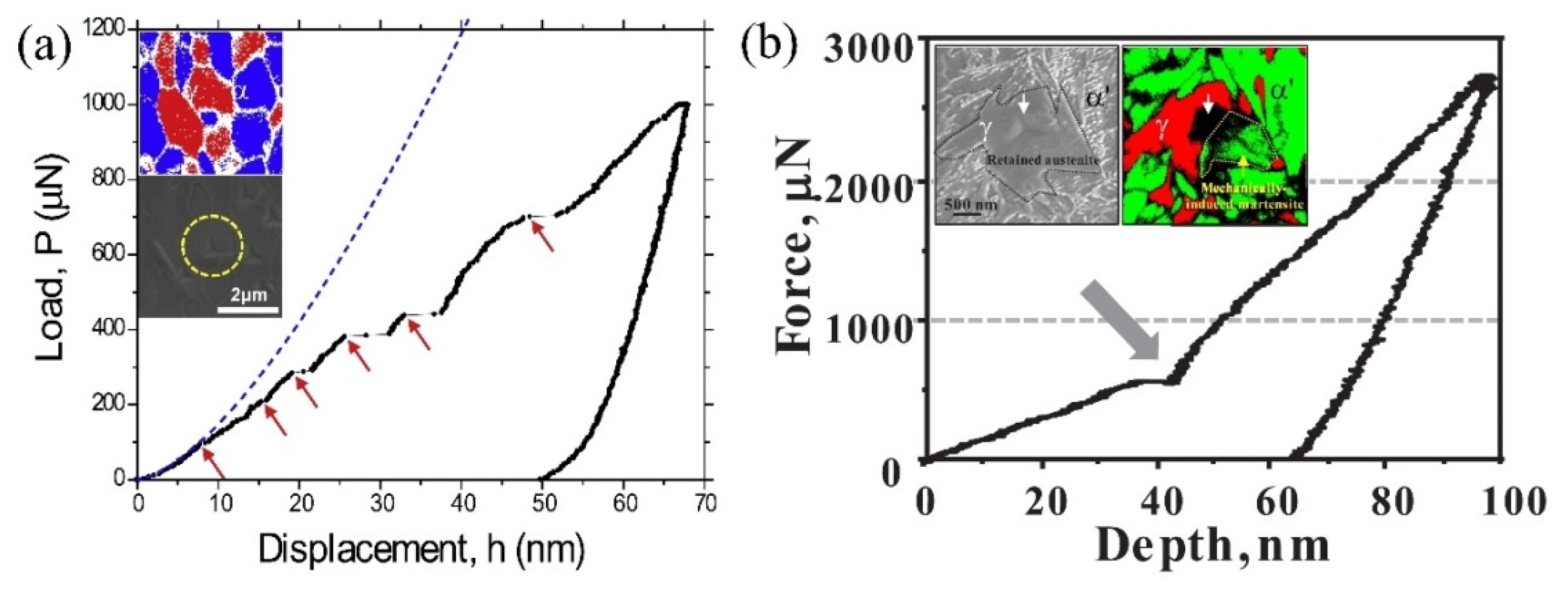 Metals 11 01927 g005