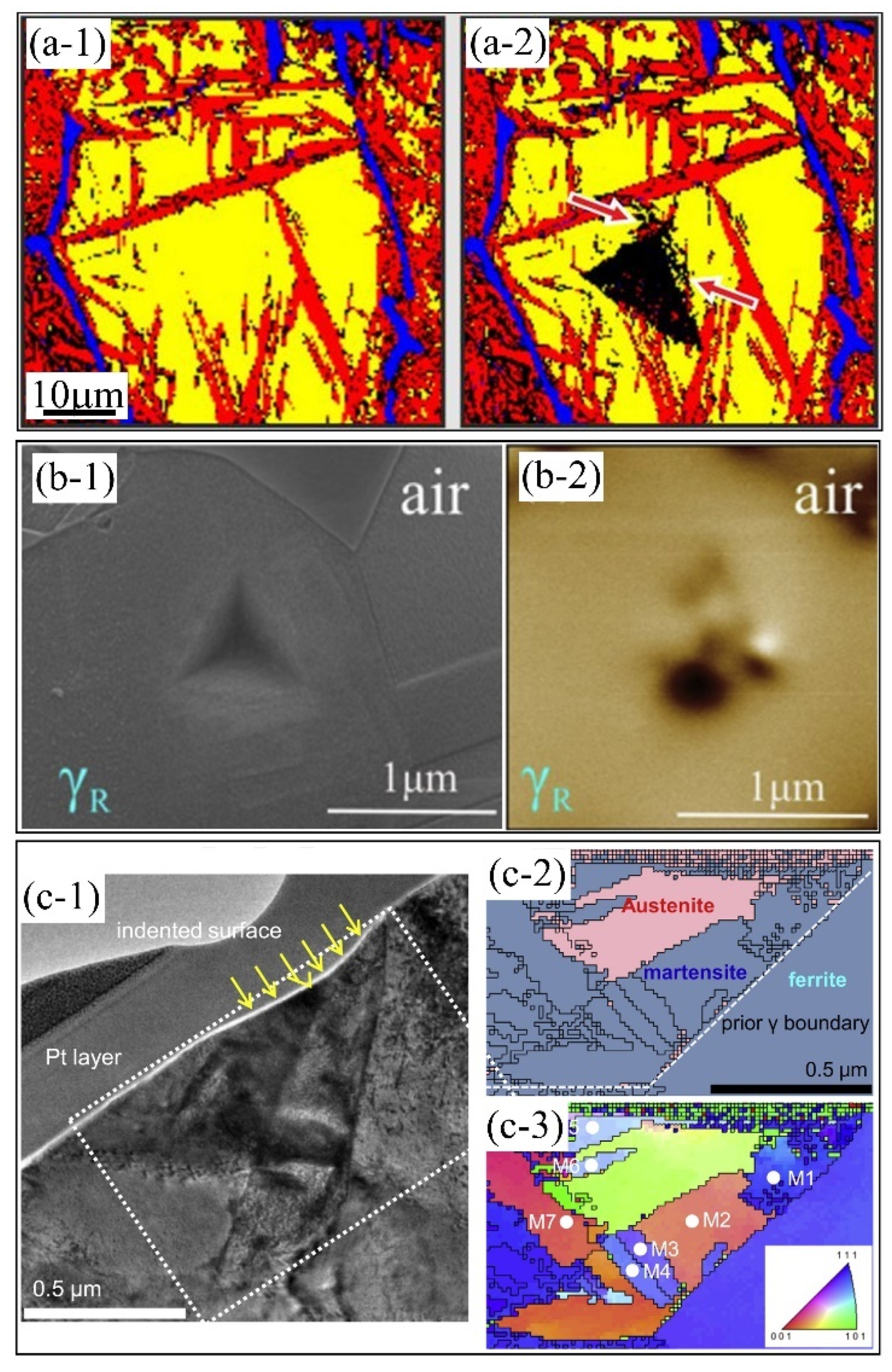 Metals 11 01927 g006