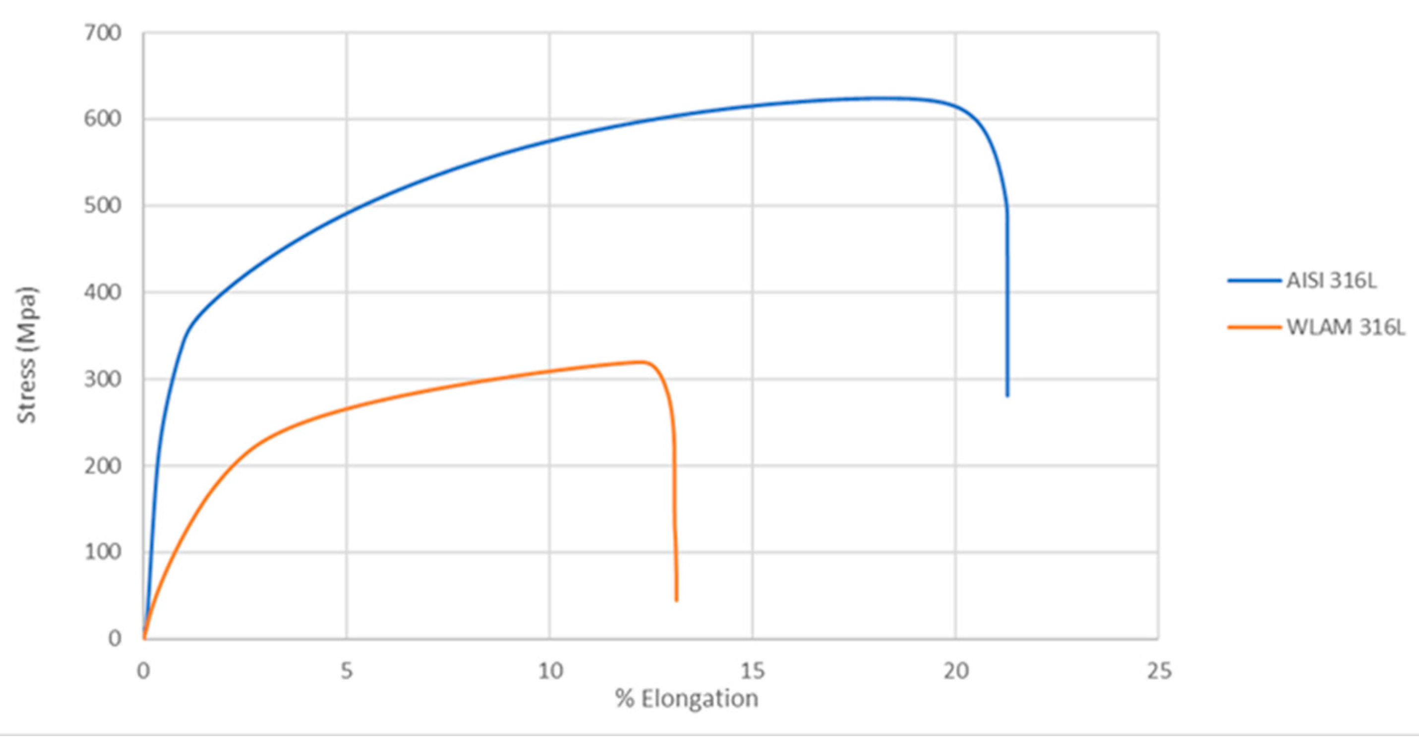 Metals 11 01930 g005