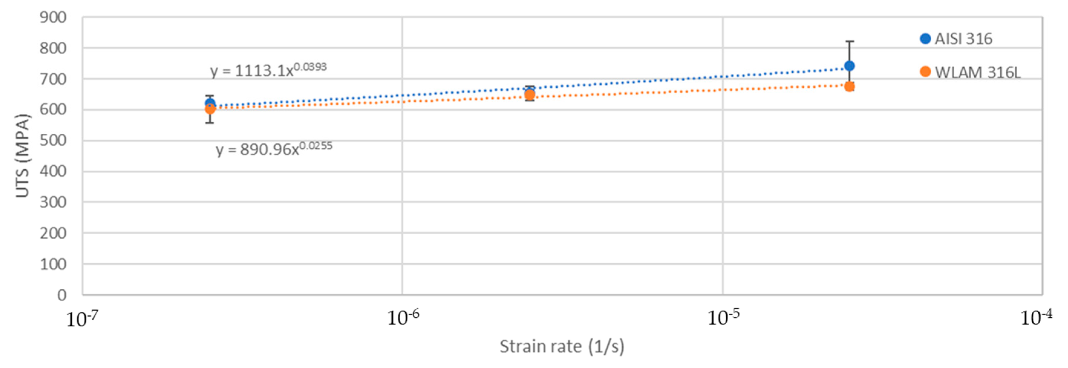 Metals 11 01930 g008
