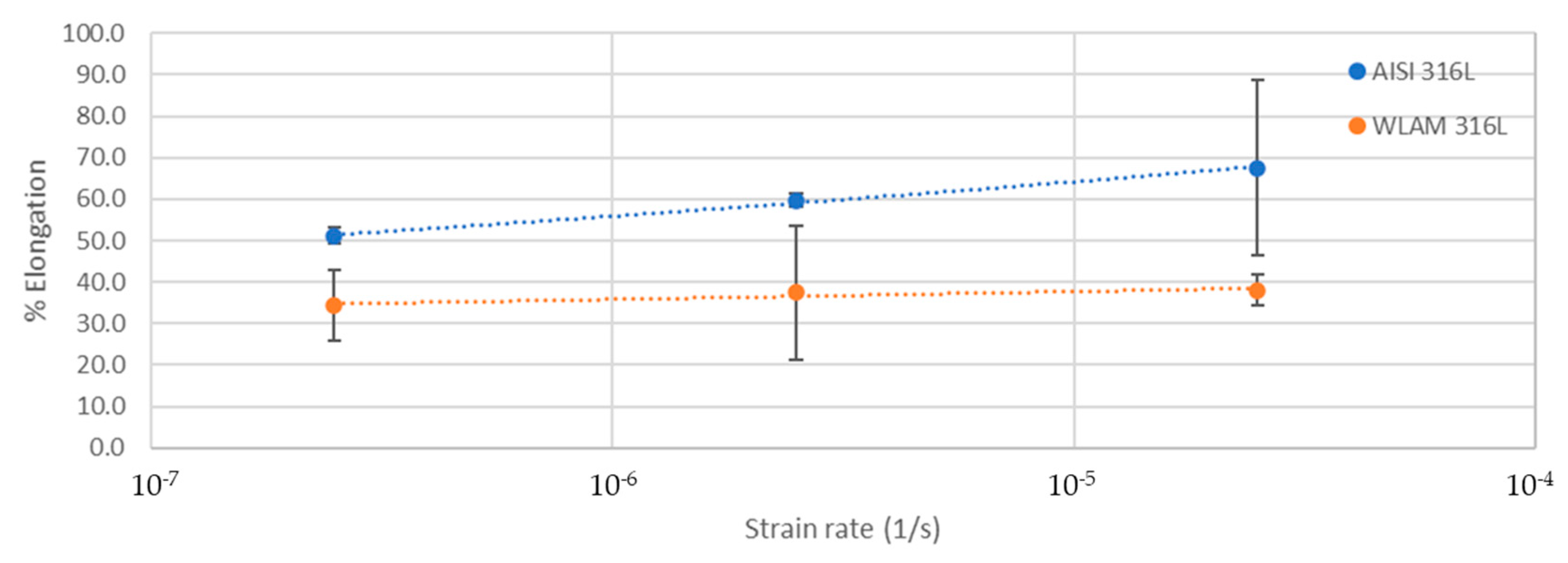 Metals 11 01930 g009
