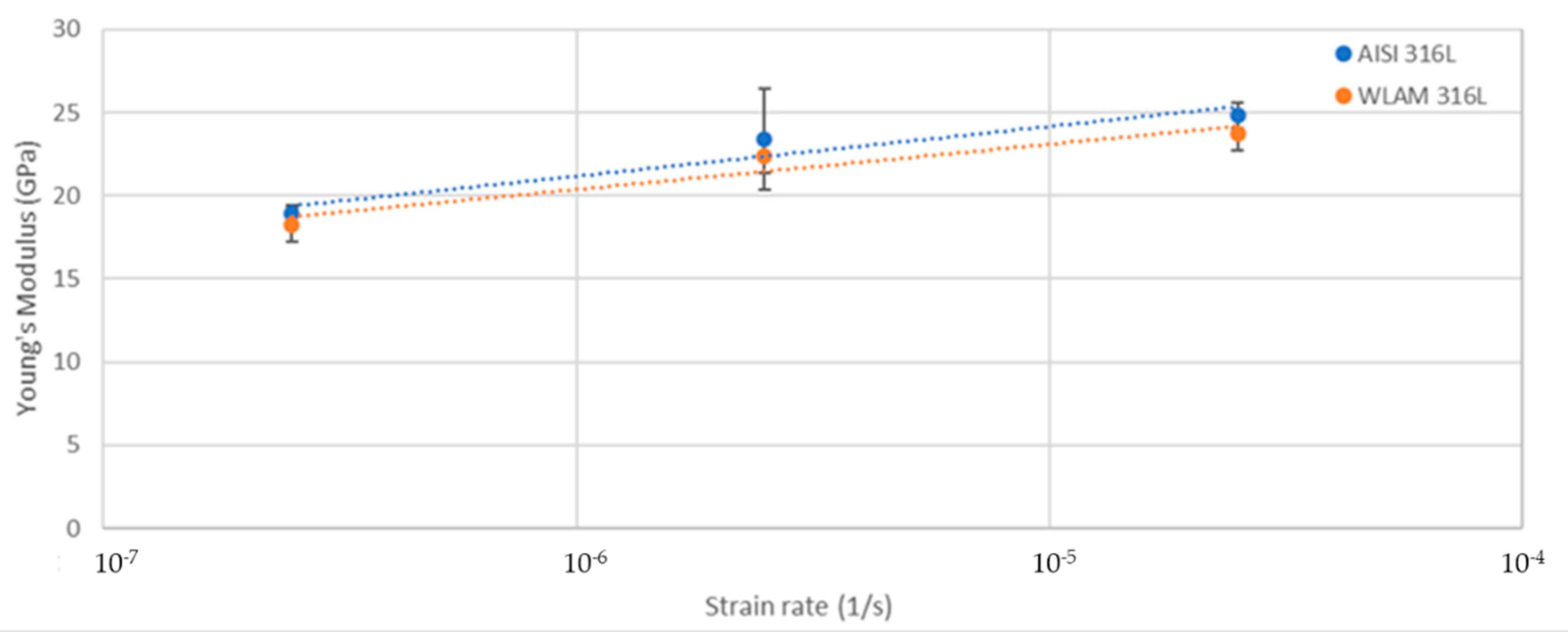 Metals 11 01930 g011
