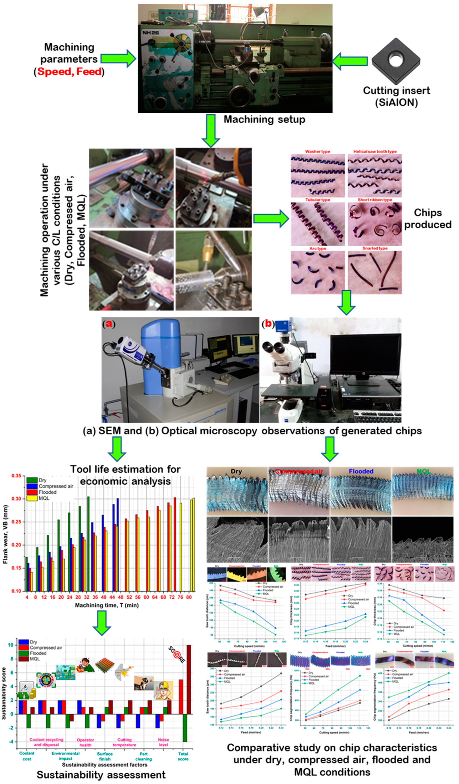 Metals 11 01931 g002