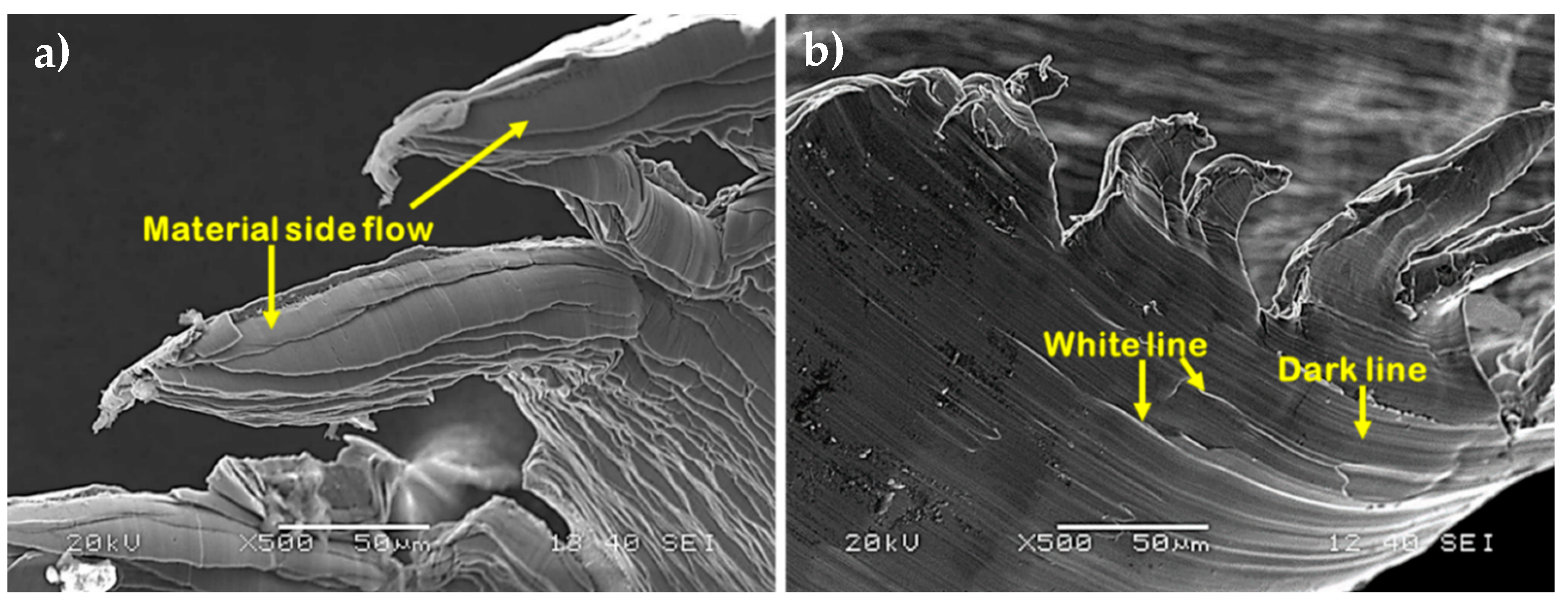 Metals 11 01931 g005
