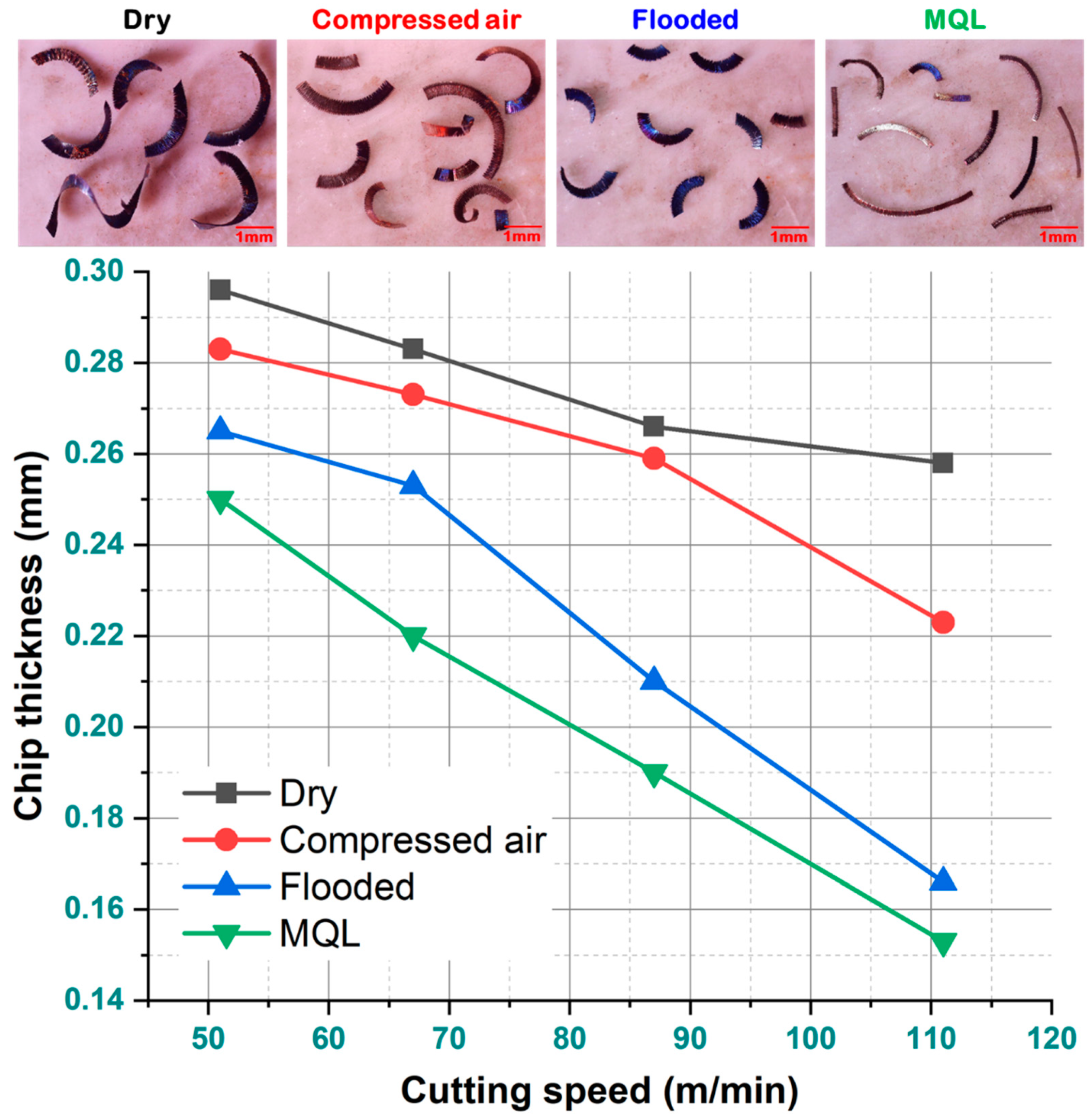 Metals 11 01931 g006
