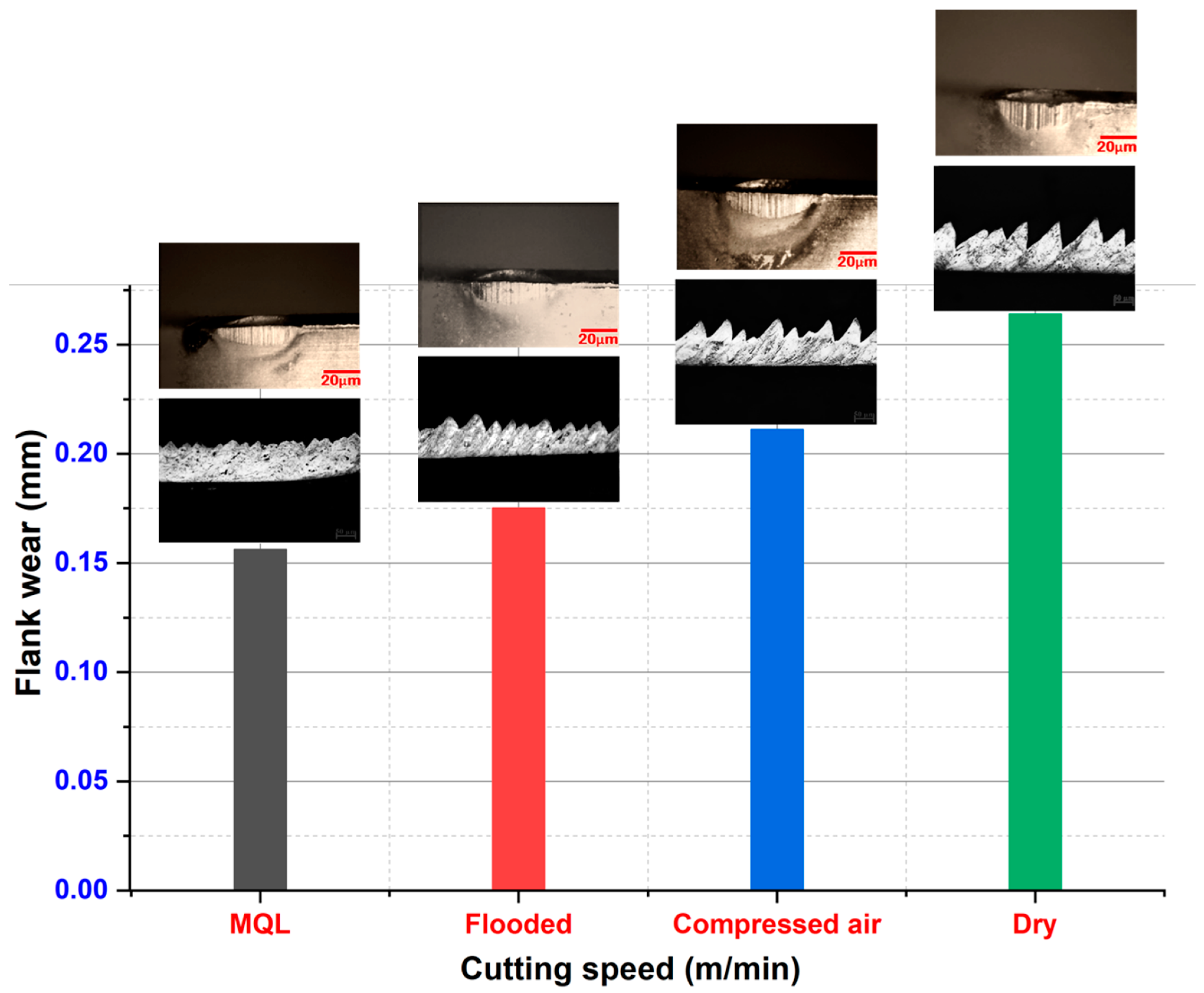 Metals 11 01931 g008