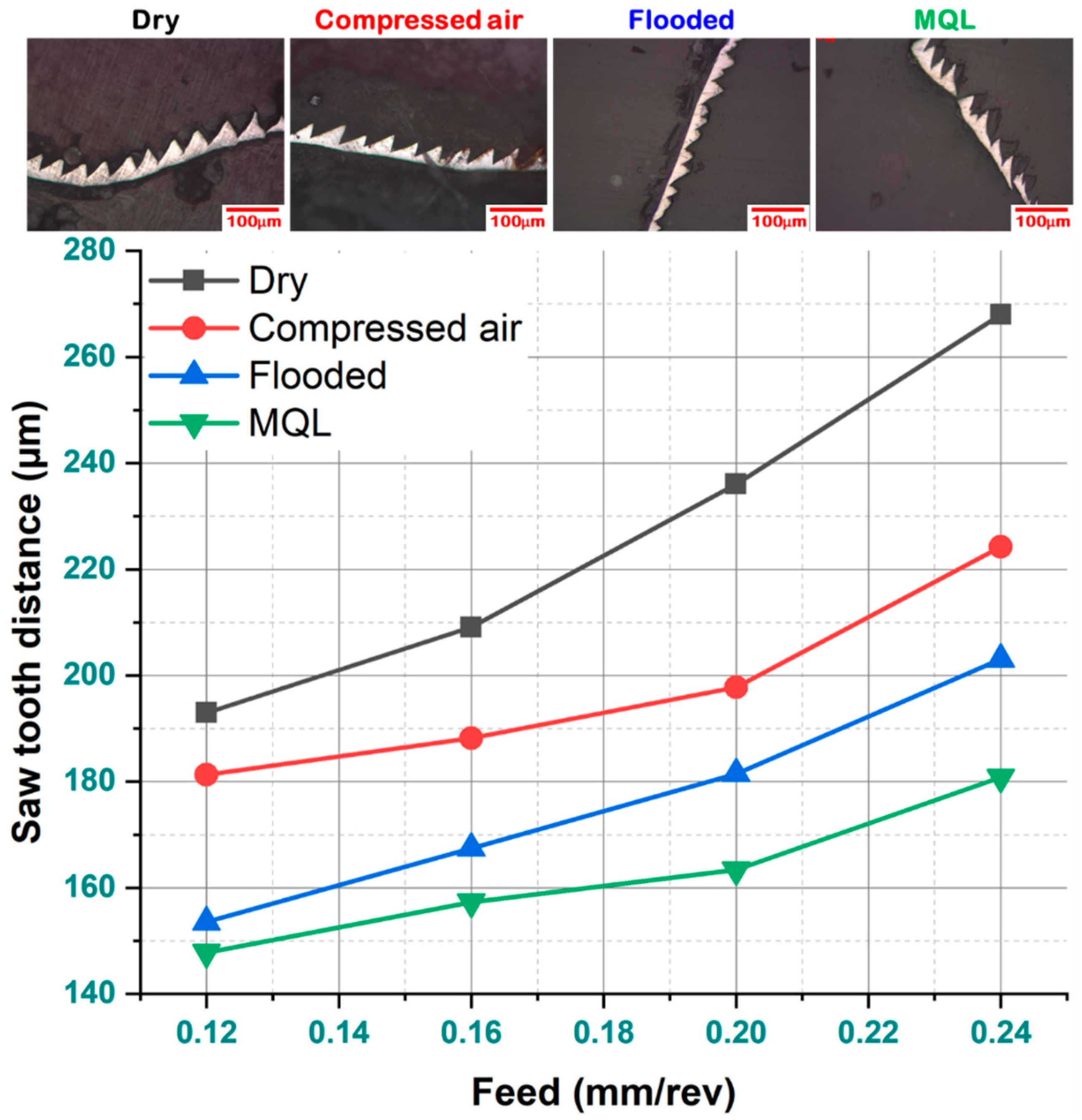 Metals 11 01931 g010