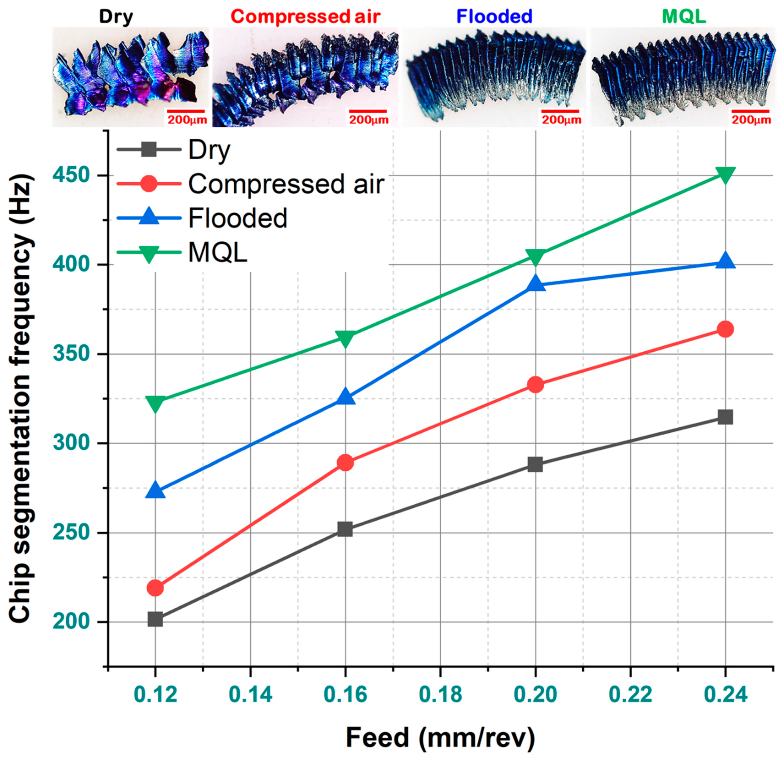Metals 11 01931 g013