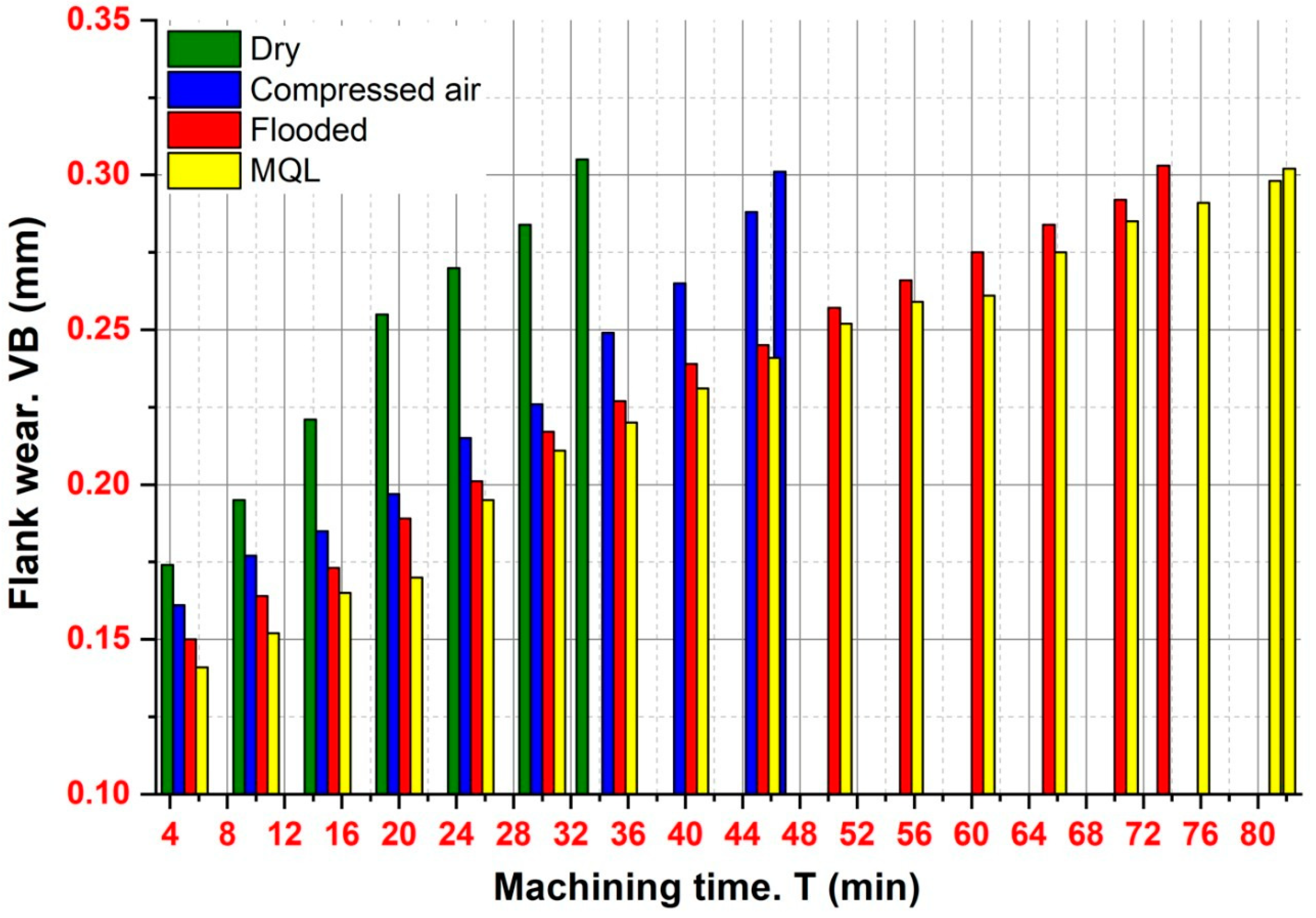 Metals 11 01931 g014
