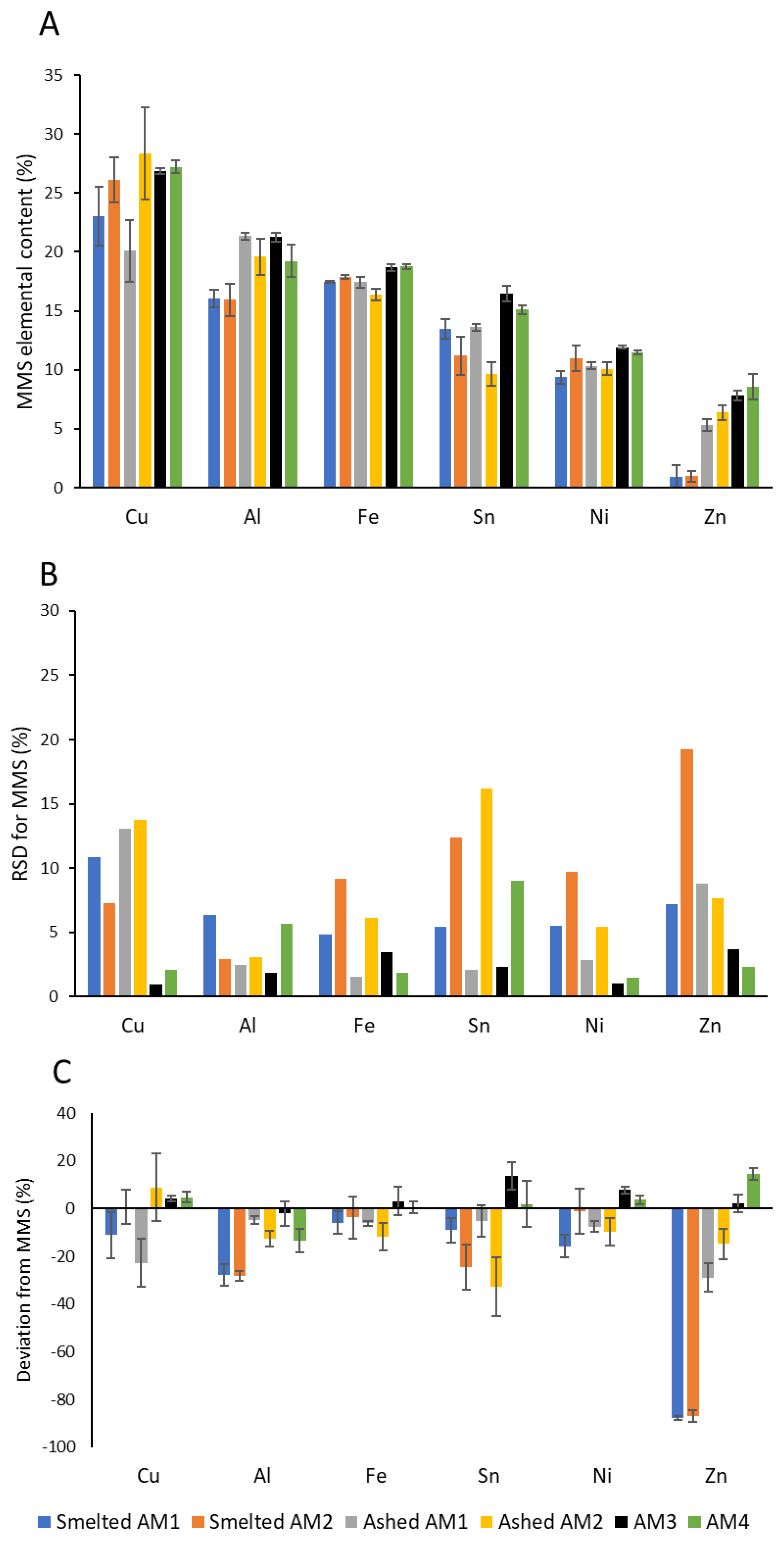 Metals 11 01935 g006