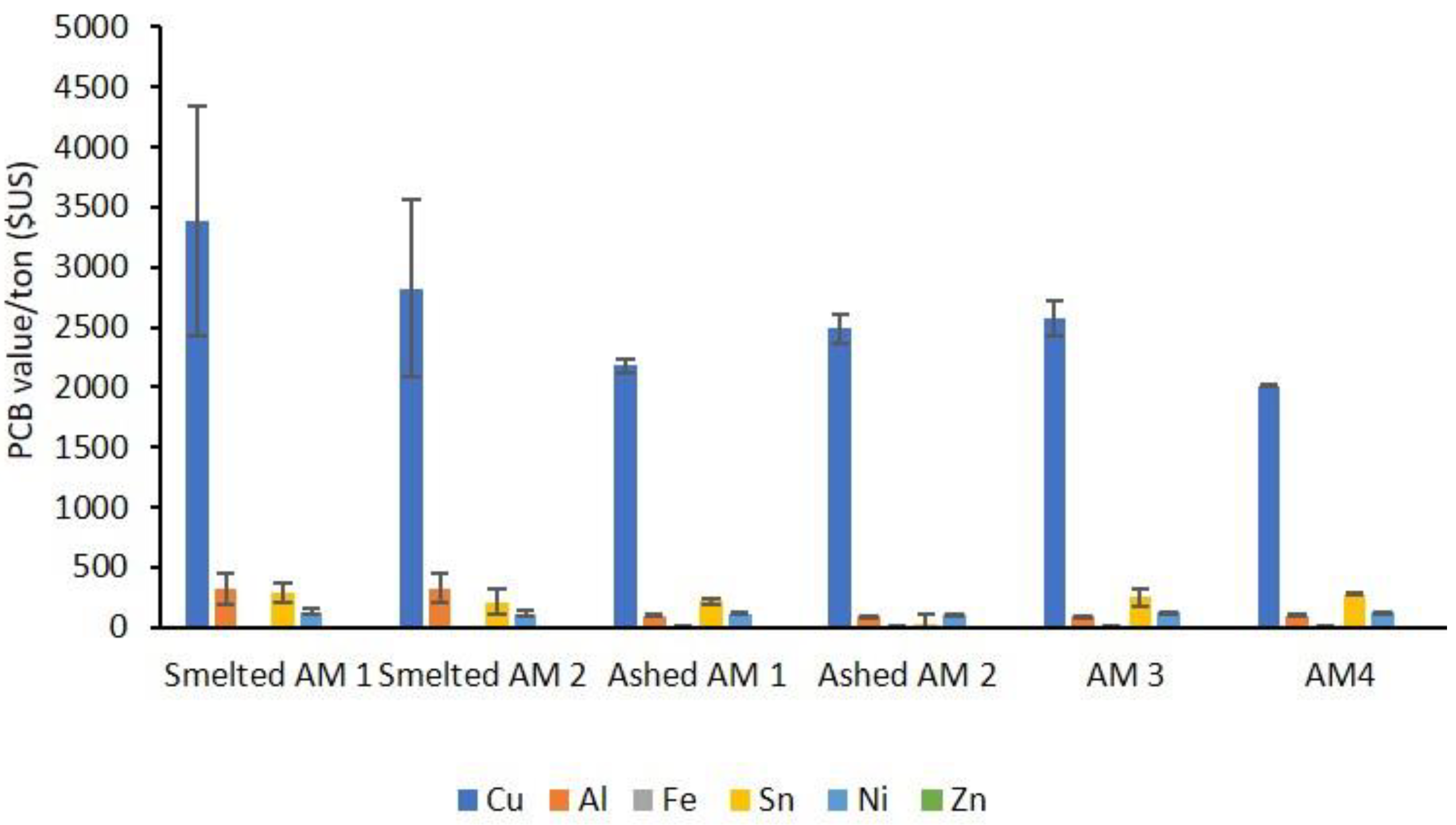 Metals 11 01935 g008