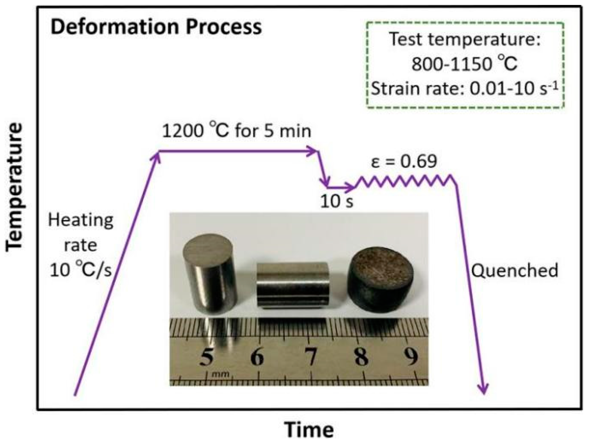 Metals 11 01939 g002