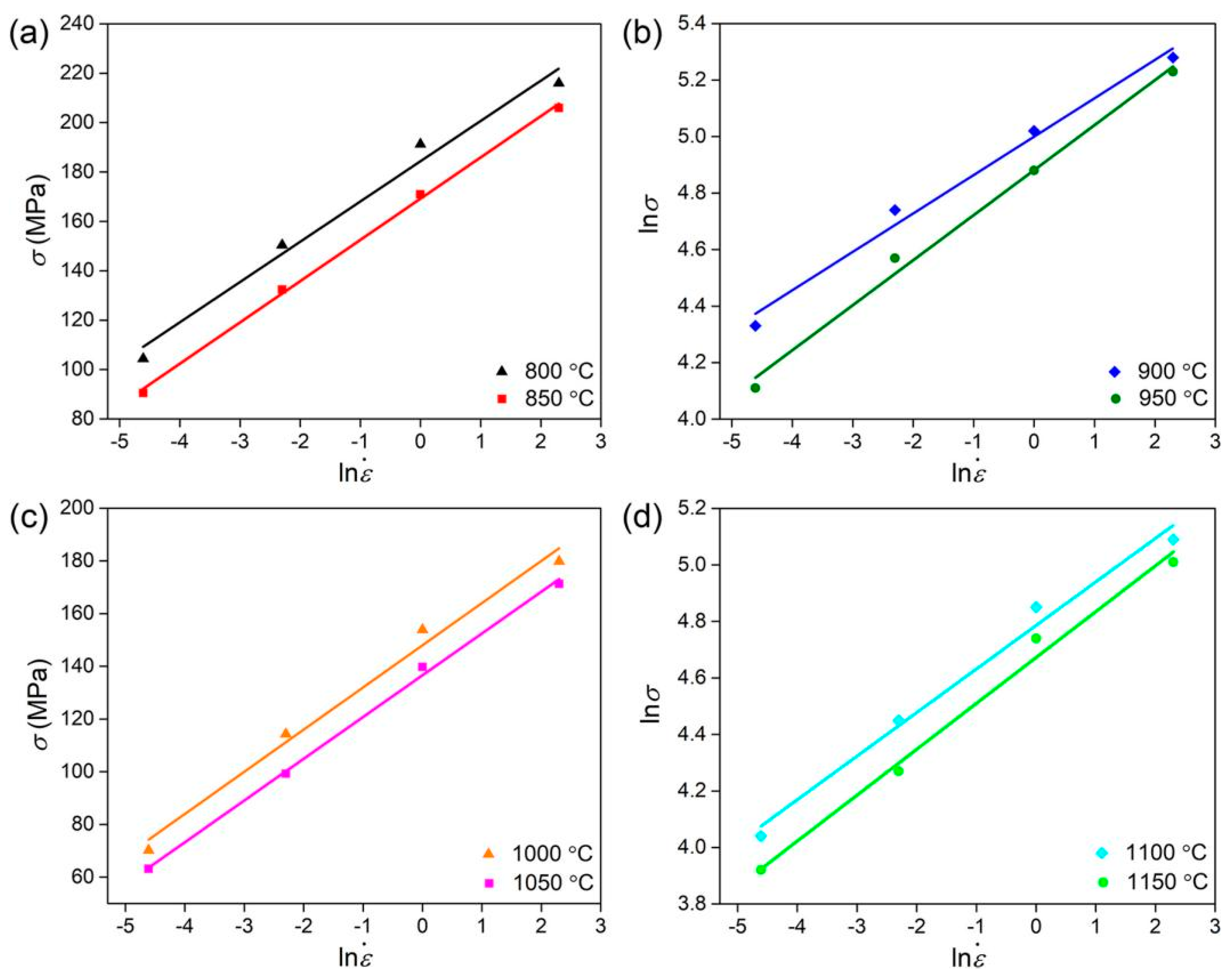 Metals 11 01939 g005
