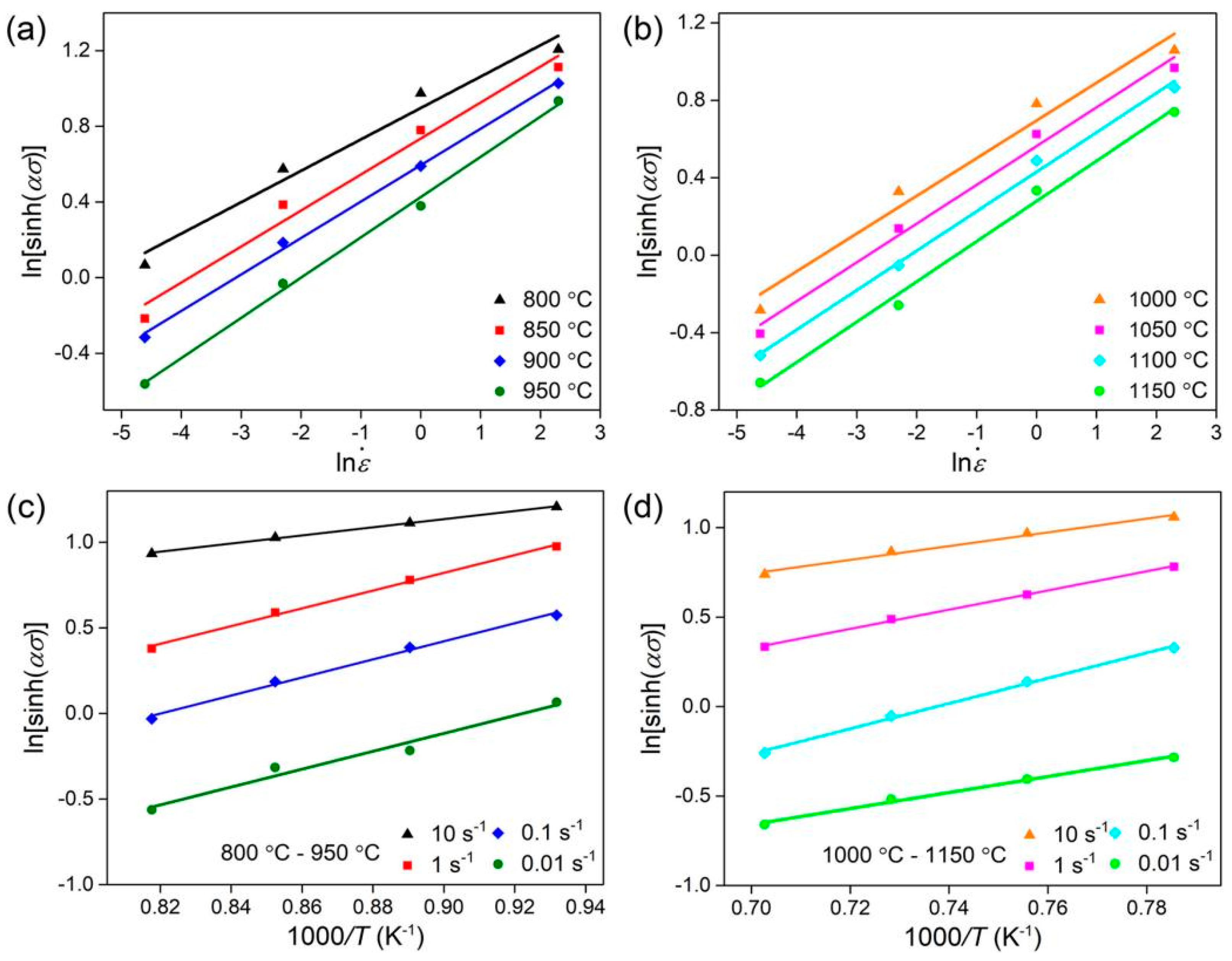 Metals 11 01939 g006