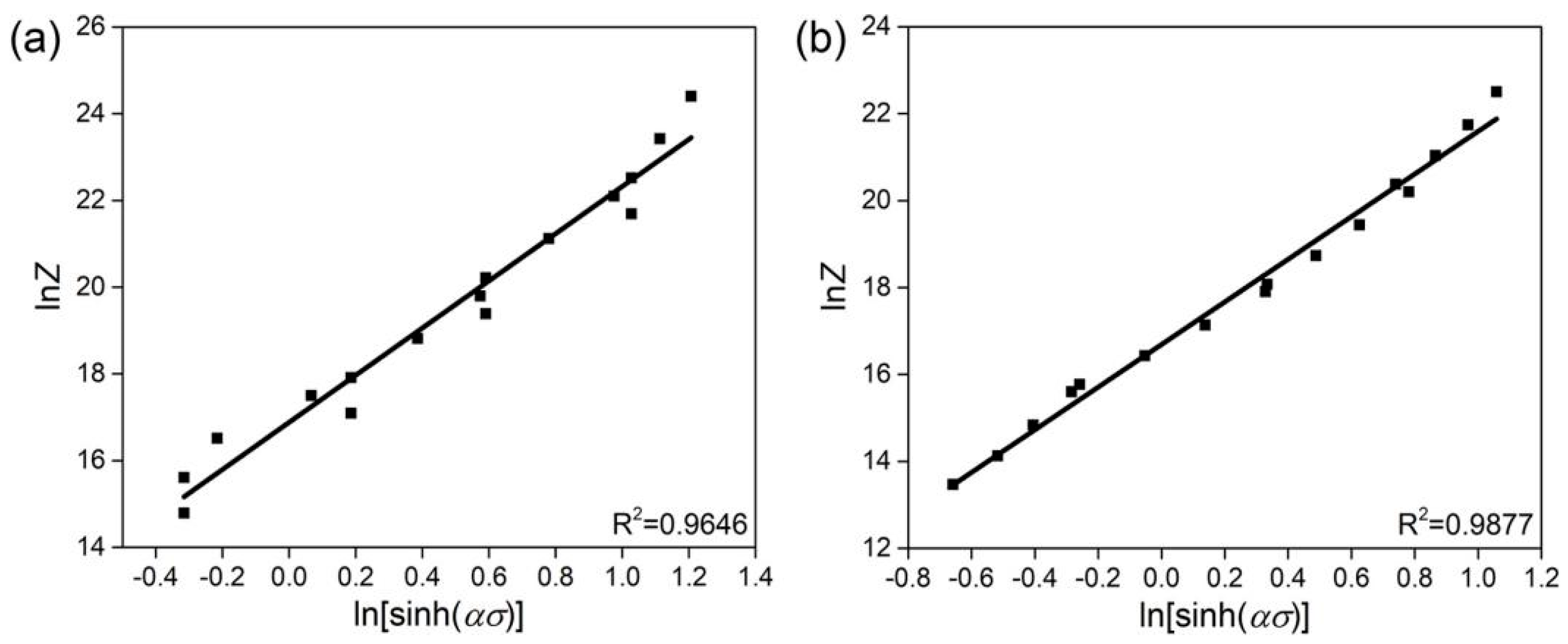 Metals 11 01939 g007