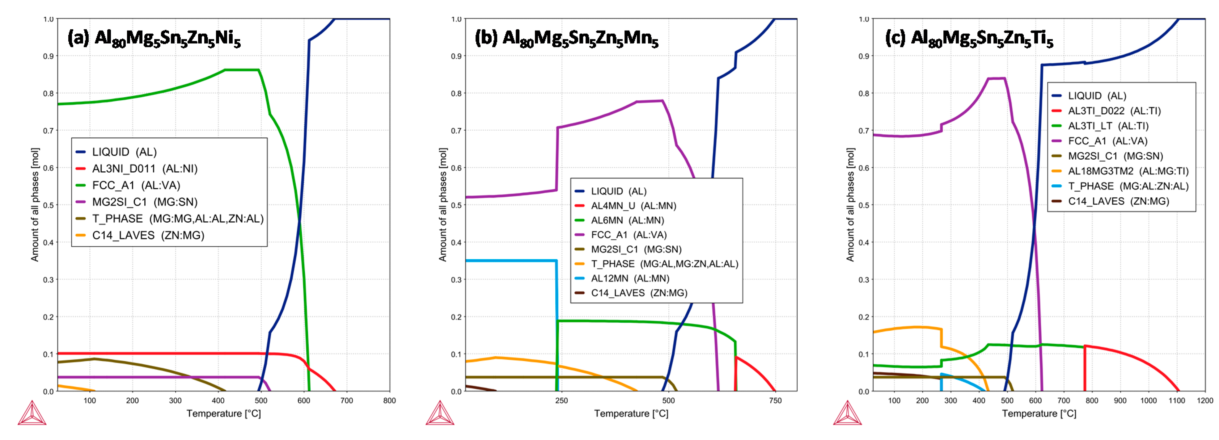 Metals 11 01944 g001