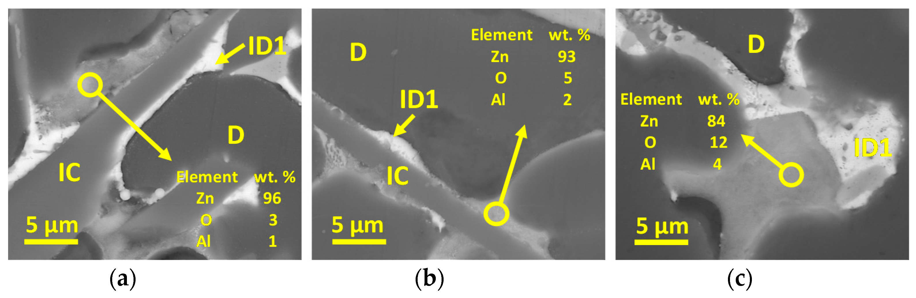 Metals 11 01944 g007