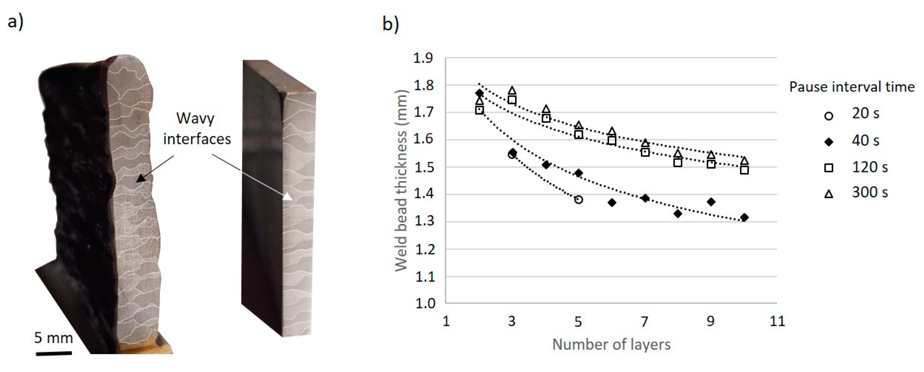 Metals 11 01948 g002