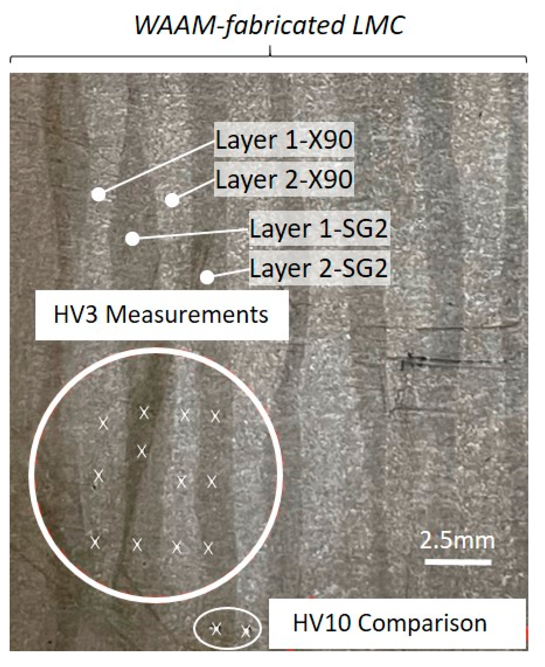 Metals 11 01948 g003