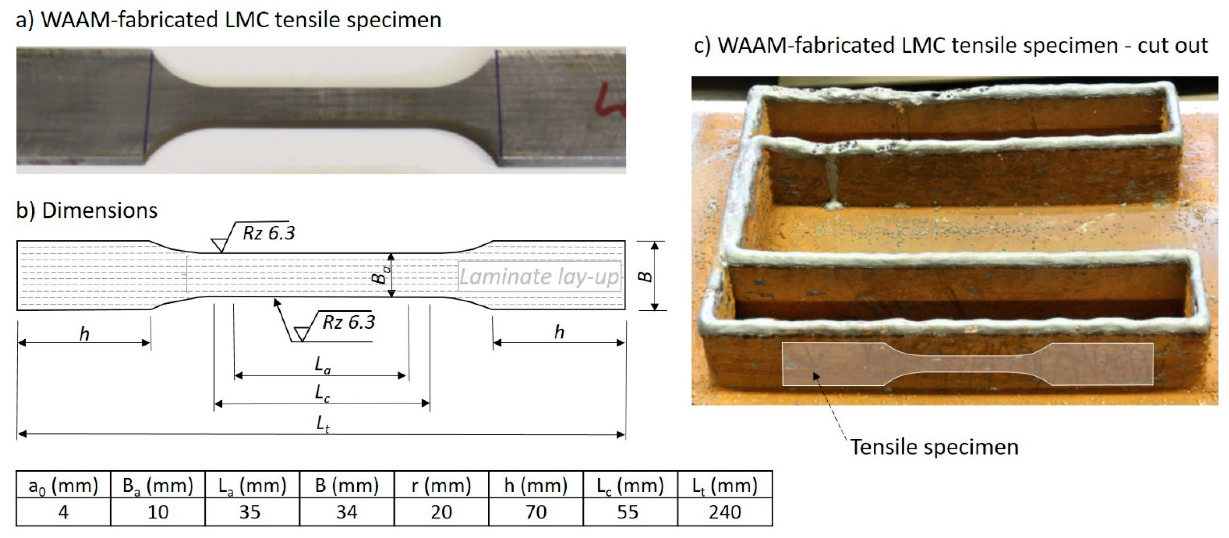 Metals 11 01948 g005