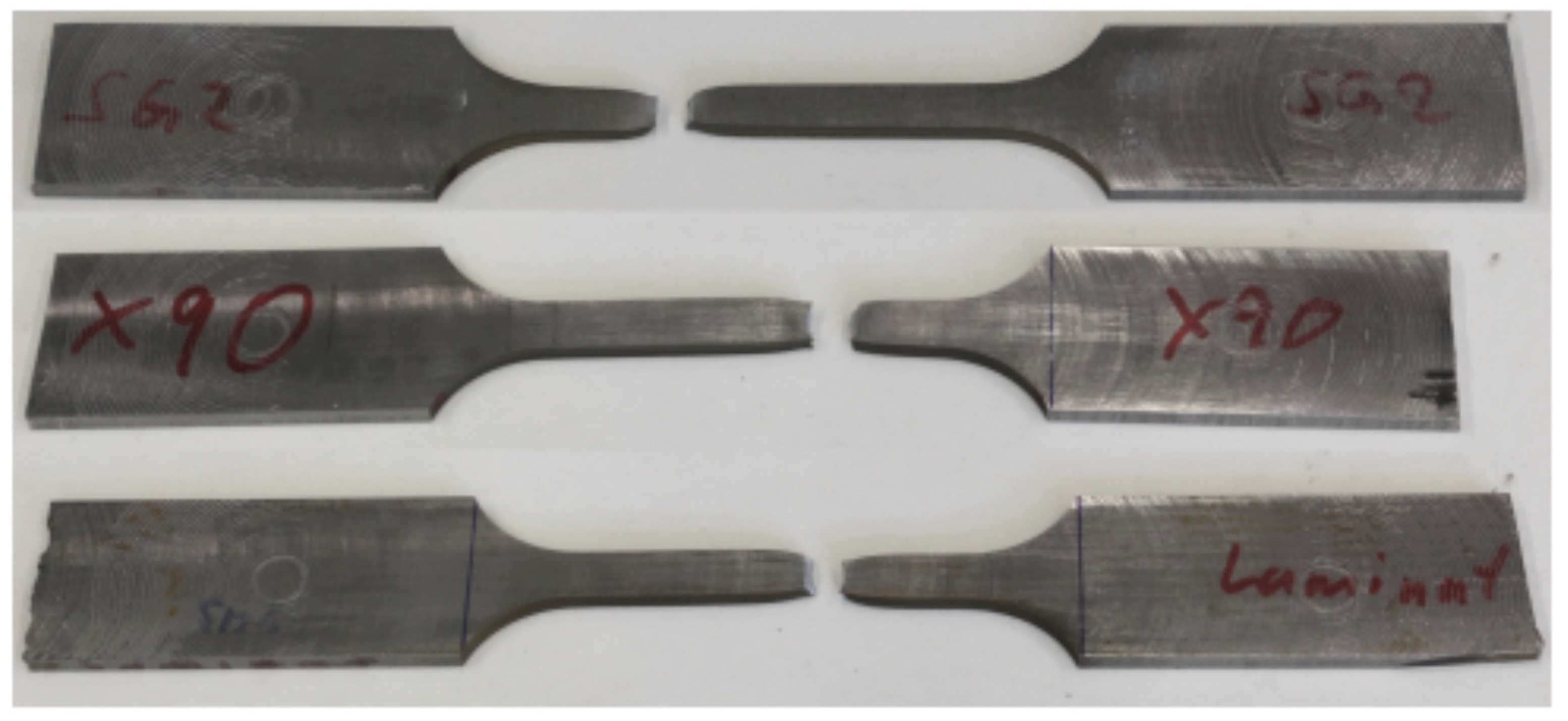 Metals 11 01948 g006