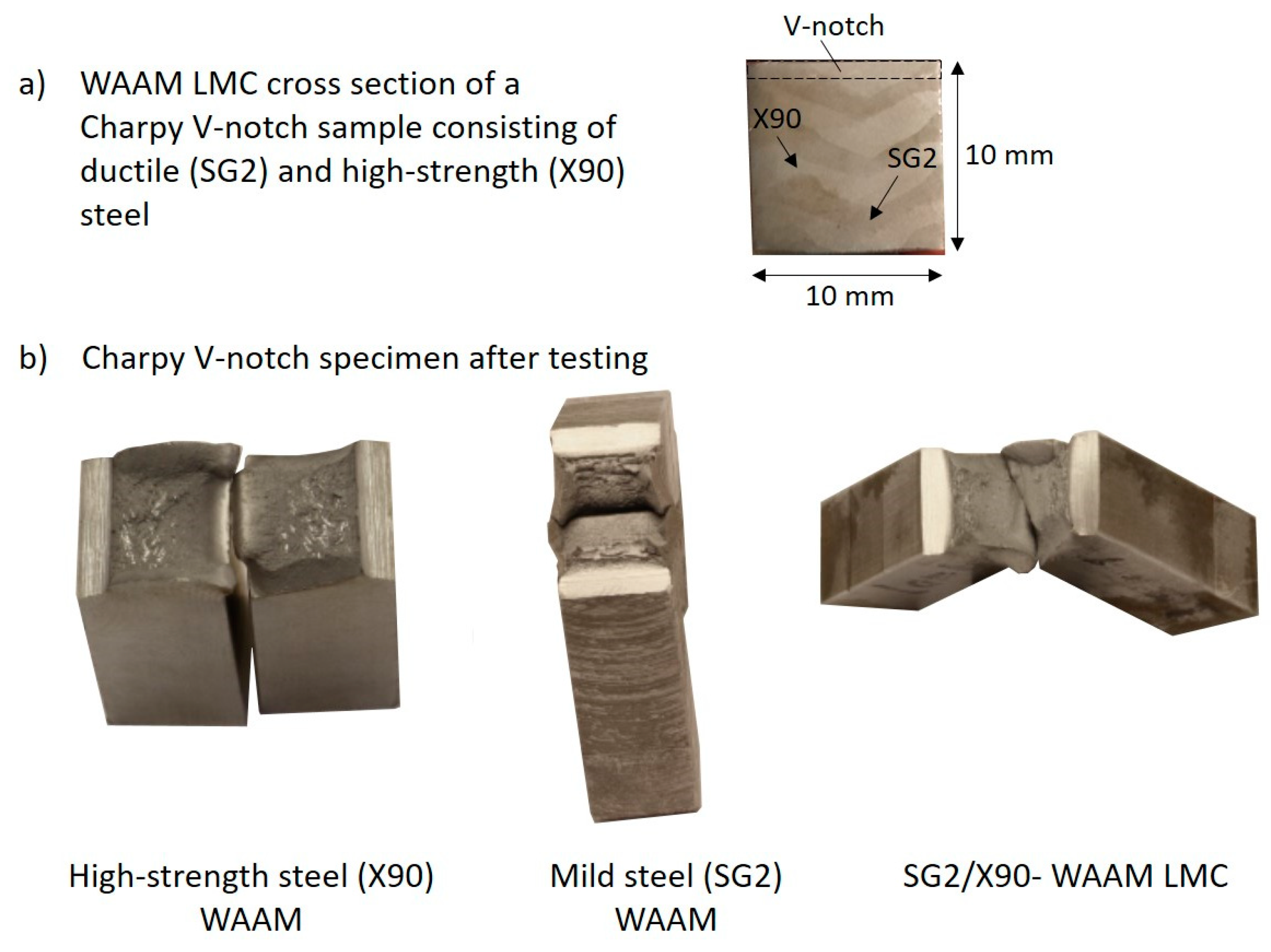 Metals 11 01948 g009