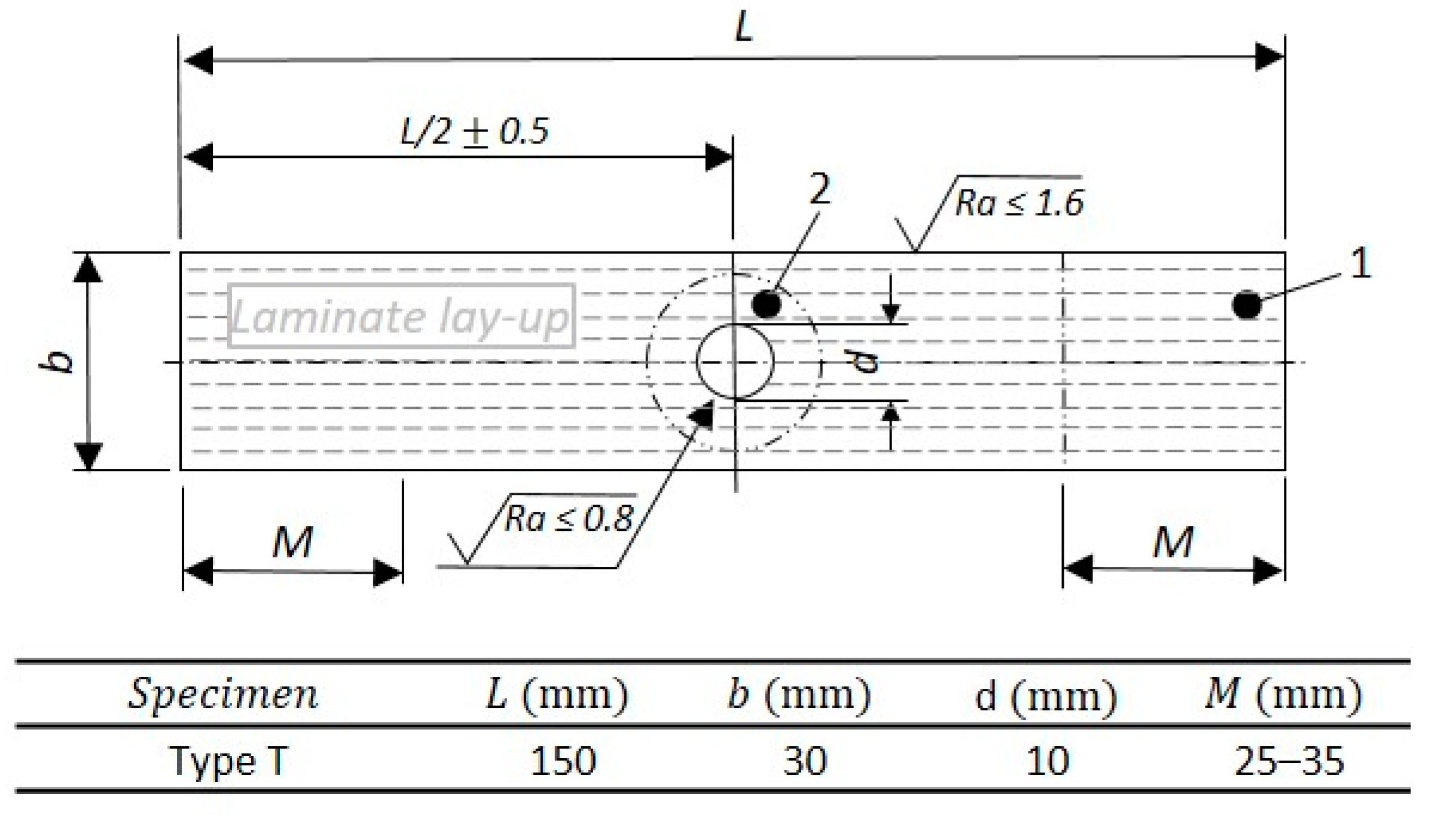 Metals 11 01948 g011