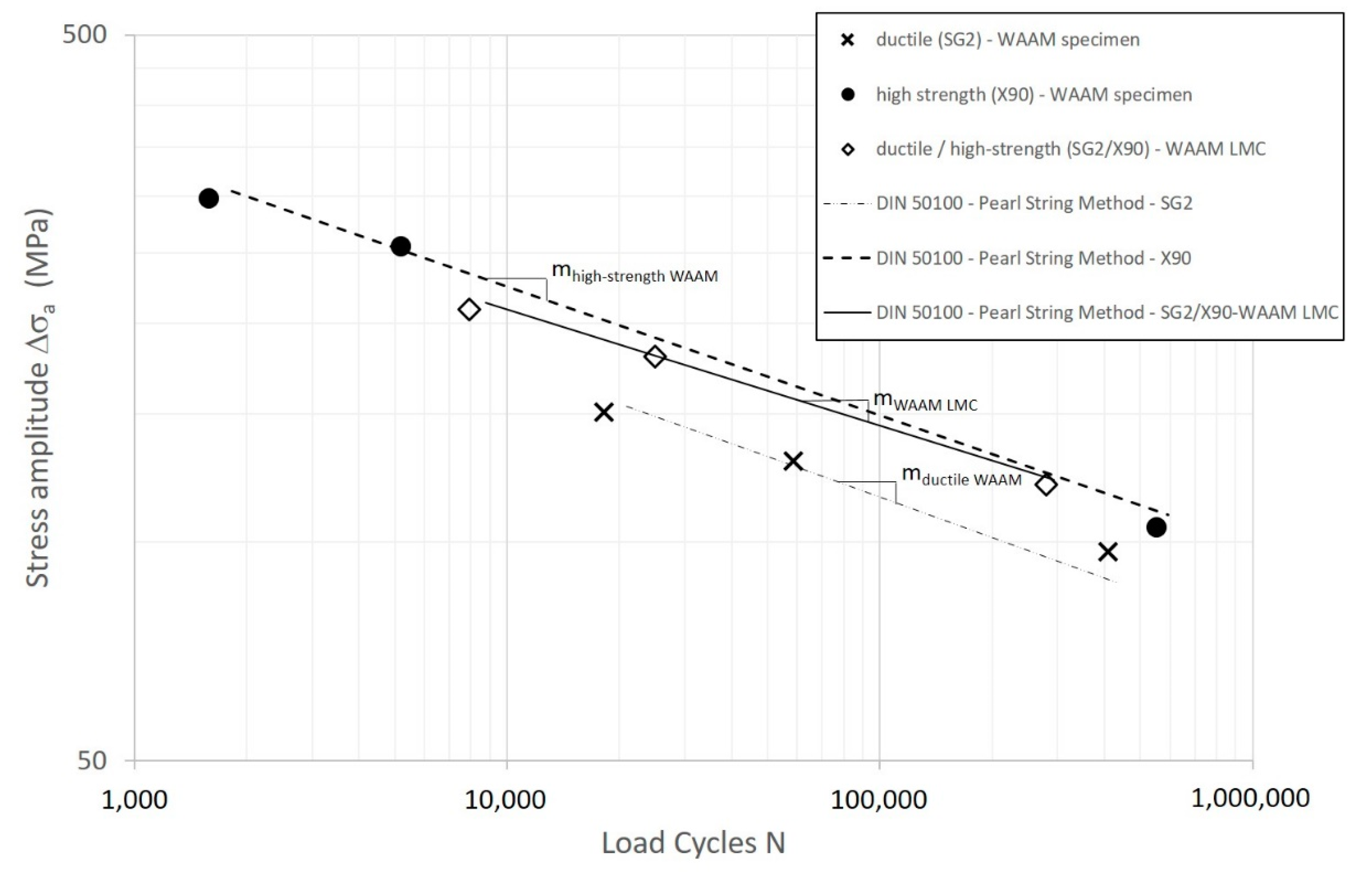 Metals 11 01948 g012
