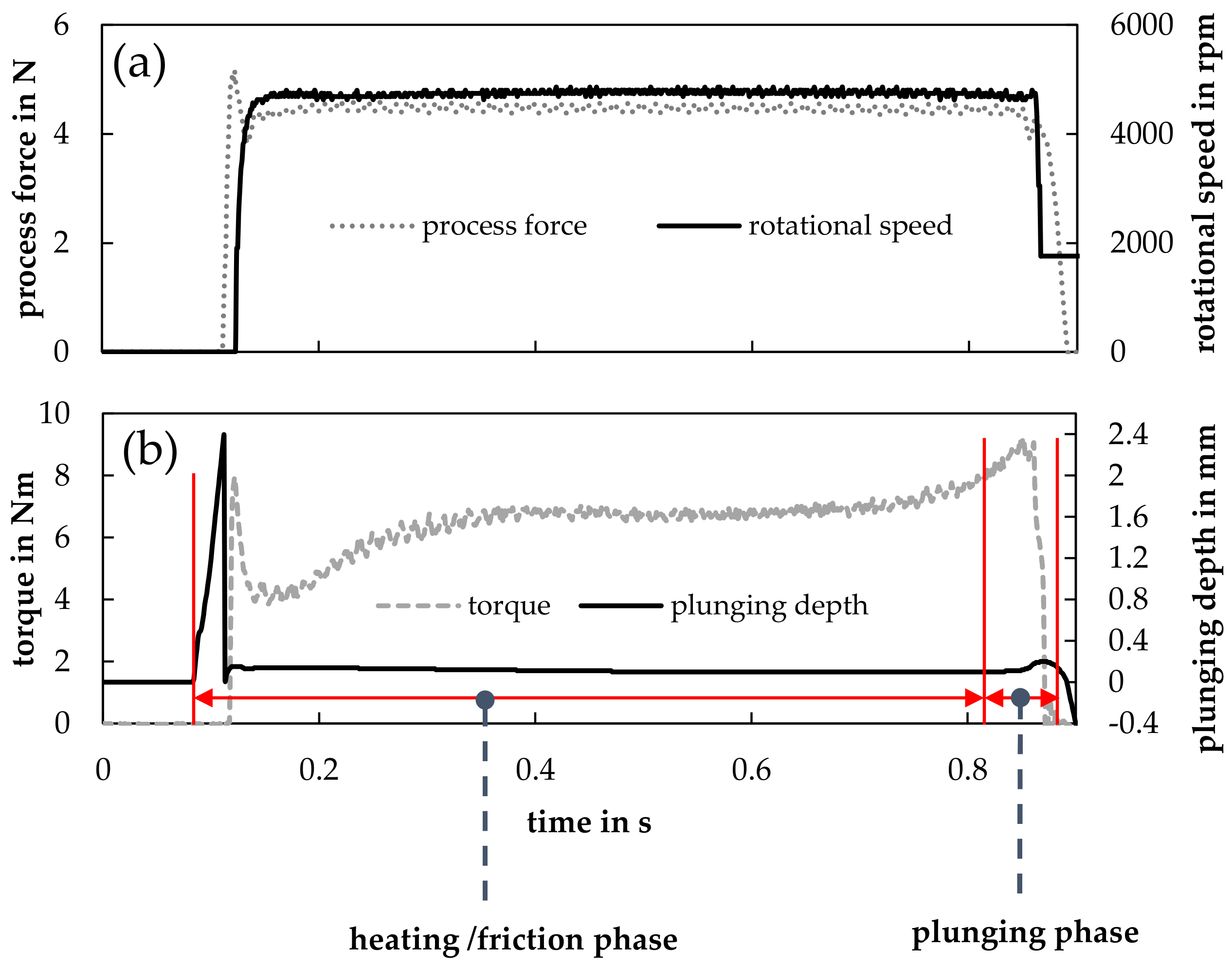 Metals 11 01949 g001