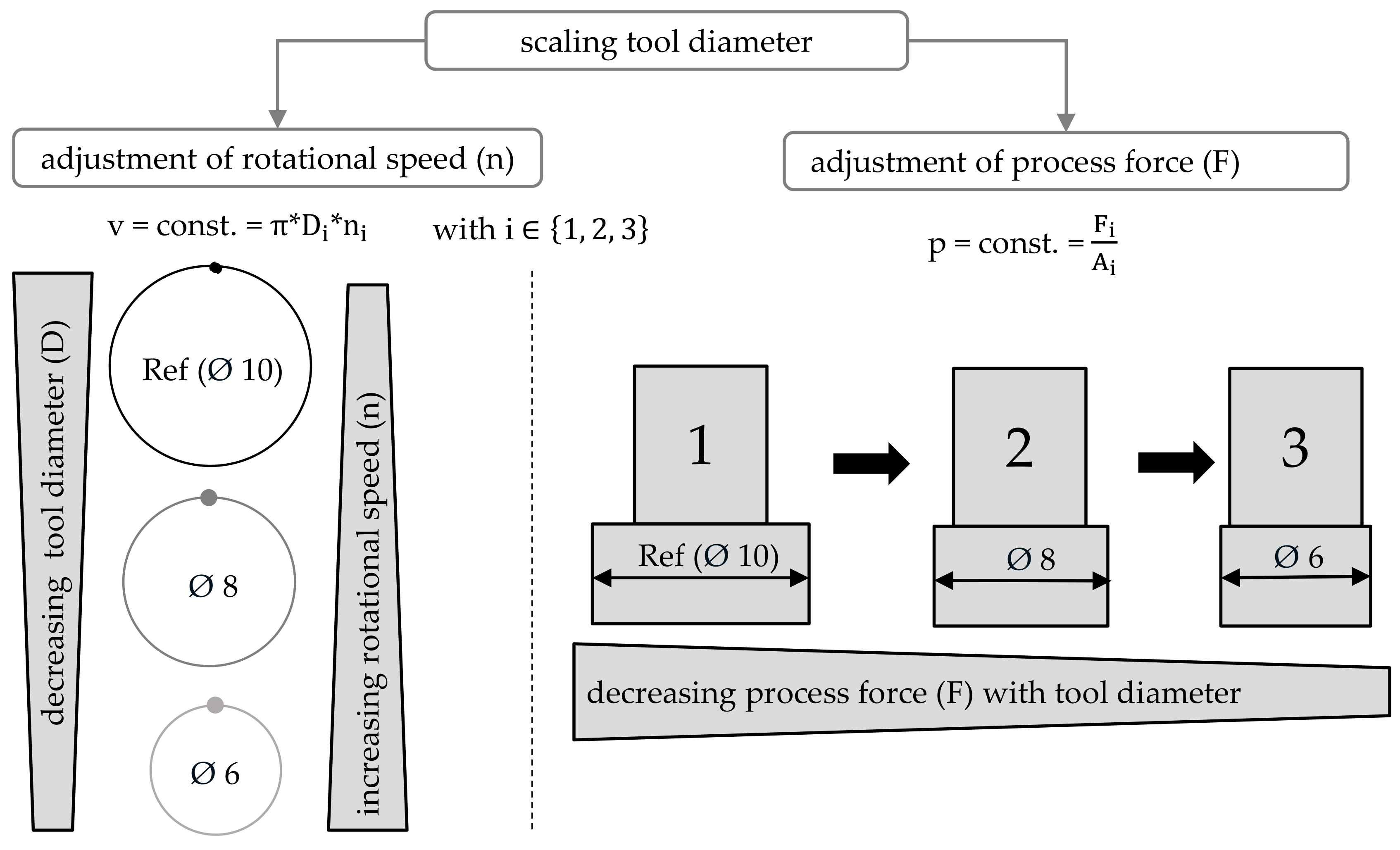 Metals 11 01949 g004