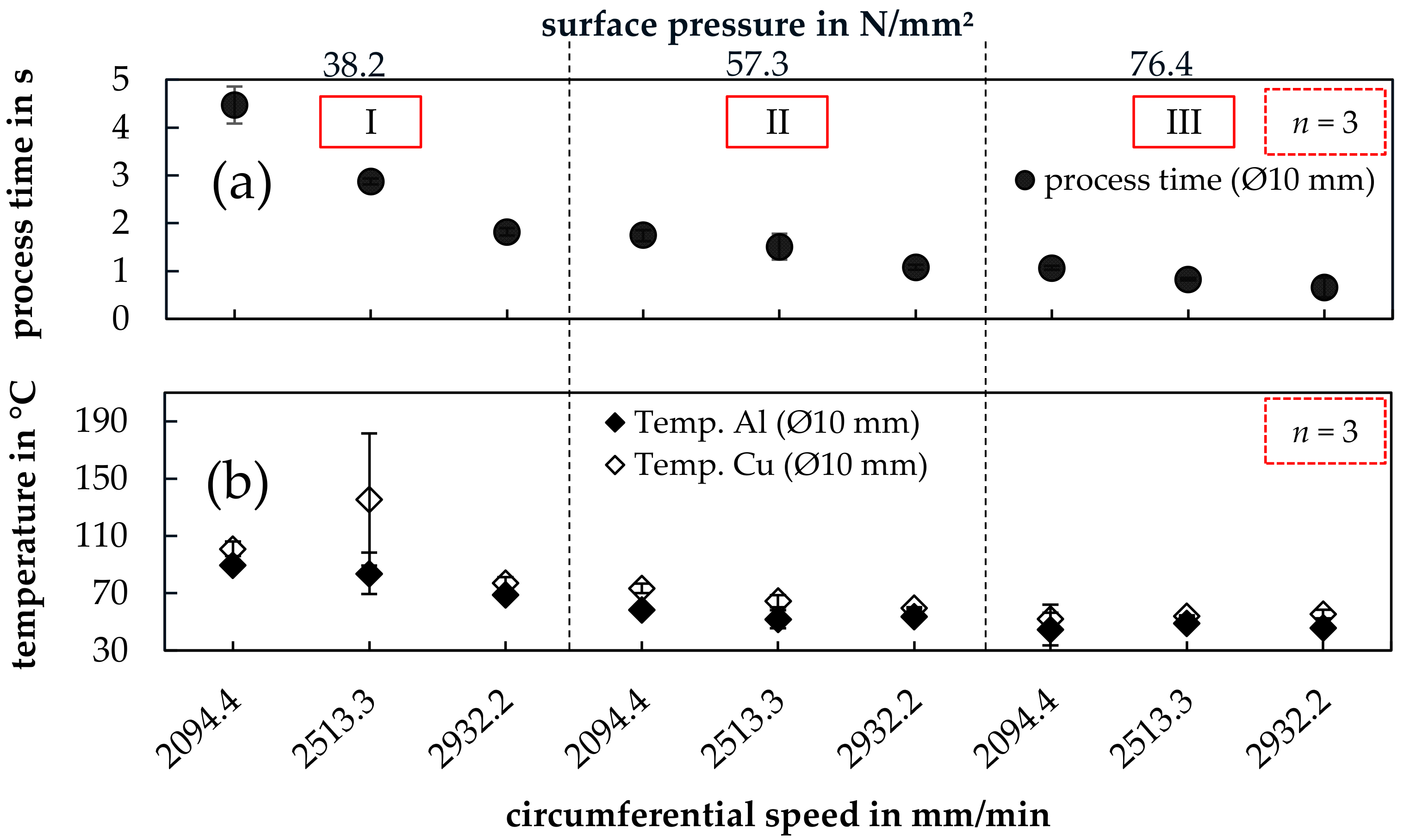 Metals 11 01949 g005