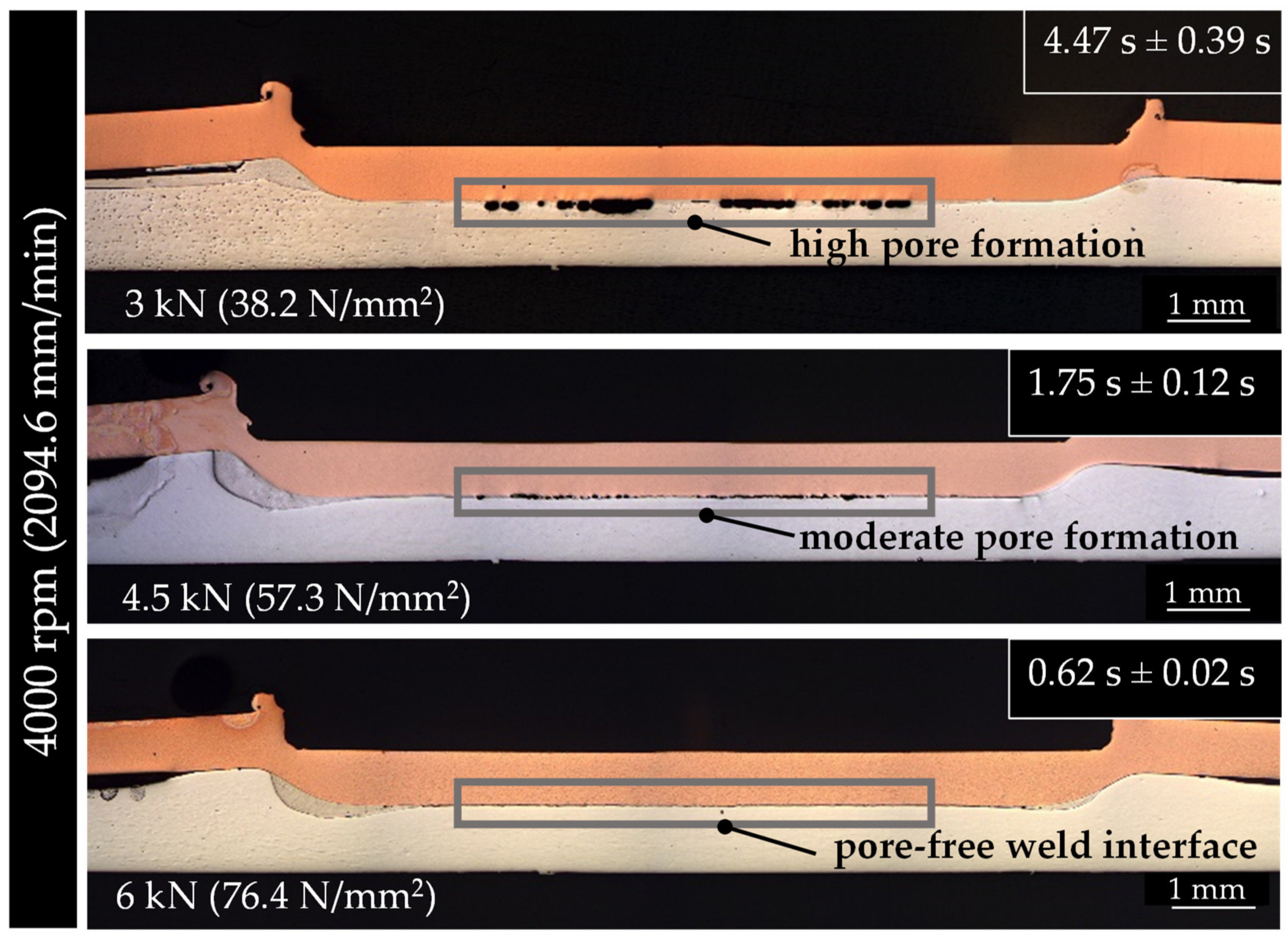 Metals 11 01949 g009