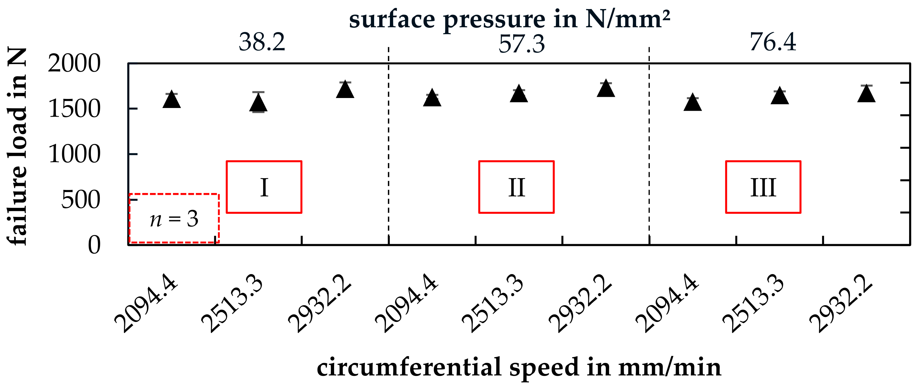 Metals 11 01949 g011